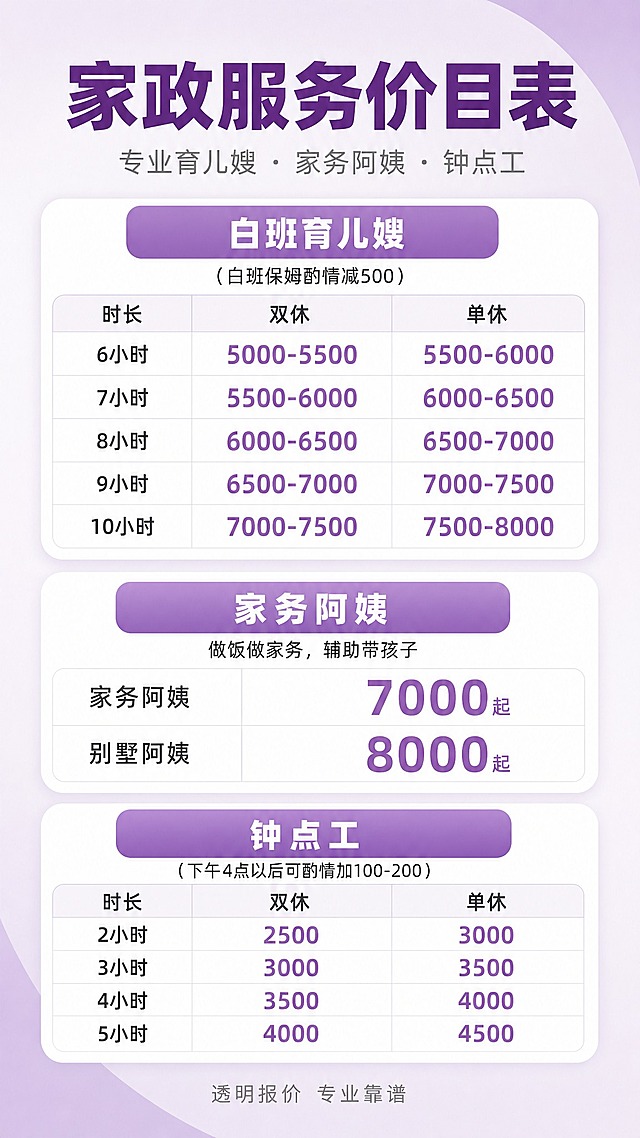 基于参考图的家政服务价目表海报，竖版9:16，整体风格改为简约高级，主色调为紫色#986bae，去掉所有卡通插画元素（育儿嫂人物、宝宝、厨房用具、时钟、植物、沙发、洗衣篮等全部删除），去掉底部二维码占位方块和"扫码咨询"文字，只保留纯文字和简洁几何图形的简约设计。

具体修改要求：
1. 主色调统一为紫色#986bae，搭配浅紫渐变背景和白色卡片，风格极简干净
2. 顶部主标题"家政服务价目表"用深紫色或白色粗黑体，副标题"专业育儿嫂 · 家务阿姨 · 钟点工"用浅灰色小字，去掉Price List花体英文和叶子装饰
3. 三个价格模块的分类标题栏统一用紫色#986bae渐变底白字，圆角矩形，简洁无装饰
4. 所有卡通插画（人物、宝宝、锅碗、时钟、植物、沙发、洗衣篮、爱心、叶子等）全部删除，保持版面纯净
5. 价格数字用紫色#986bae加粗突出，替代原来的橙色
6. 表格用细浅灰色分割线，白底卡片，圆角柔和阴影，极简风格
7. 底部去掉二维码占位和"扫码咨询"区域，改为底部居中一行小字"透明报价 专业靠谱"，深灰色
8. 整体留白充足，排版精致，信息清晰，简约高级感
9. 所有价格数字和文字内容保持与原图完全一致，不得修改数字
10. 画面中所有数字必须精确渲染，不得错位、遗漏或编造