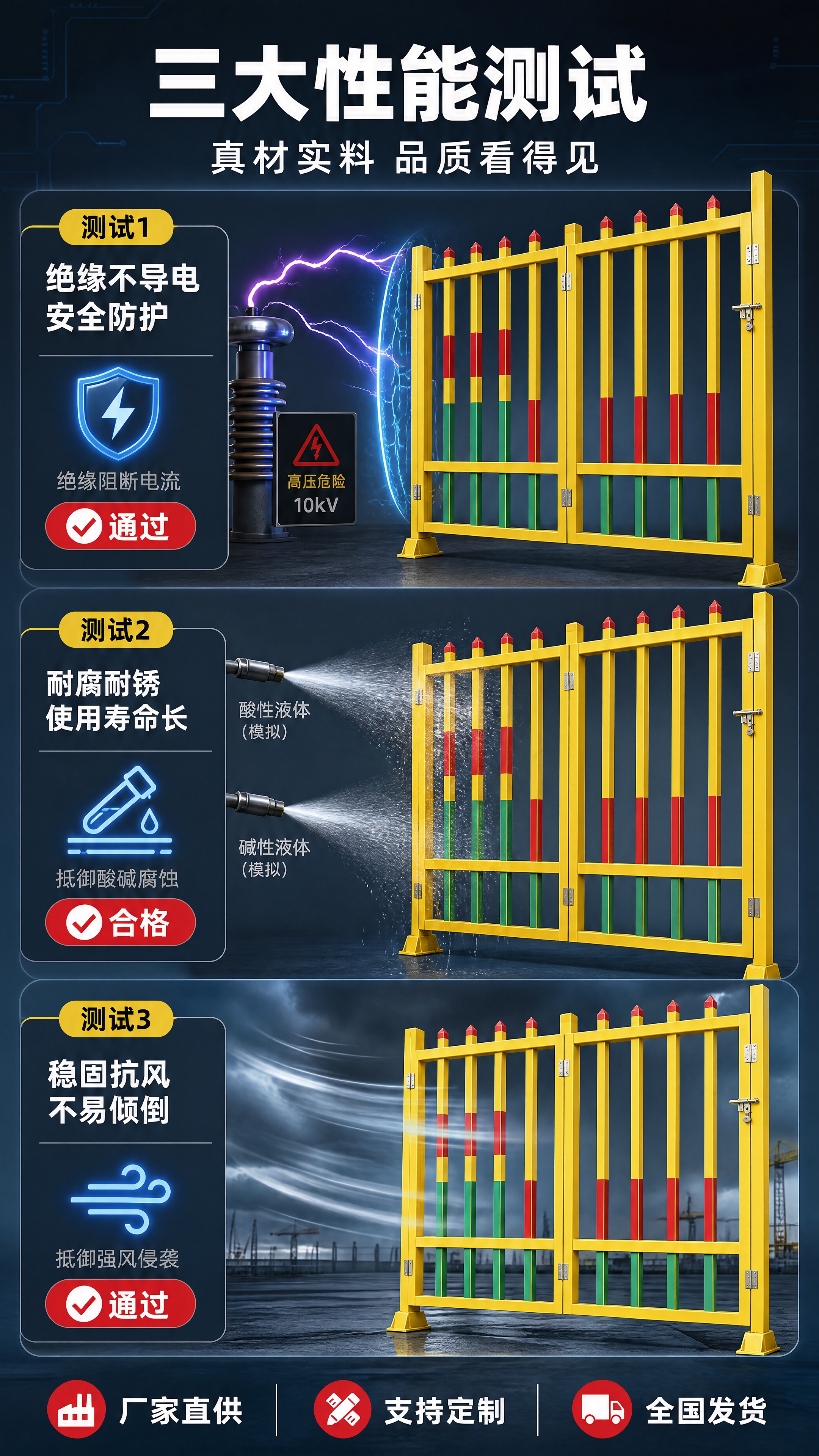 [商品] 使用【图1】玻璃钢绝缘围栏；保留产品完整结构和颜色，… - 图片创意预览