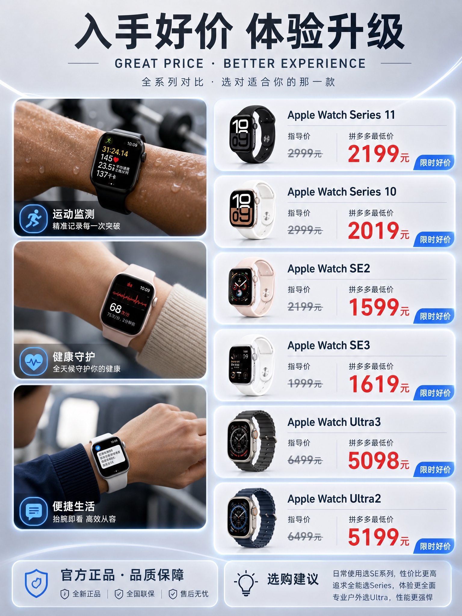 [主图-3] Apple Watch全系列使用体验与价格对比，… - 图片创意预览