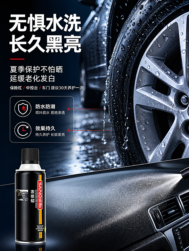 [商品] 使用【图1】SANIO三和高级表板蜡正面瓶身，以小幅直立状态出现在画面左下角作为署名点缀；保留黑色罐体、黑色螺纹盖、红色SANIO三和标识、白色"表板蜡"字样与黄色饰线，不得改写或替换瓶身文字与图案。
[画面] 页面目标：功能强化，说明防水防潮与效果持久。构图：上部为微距大图——晶莹水珠从乌黑发亮的轮胎侧壁与银色合金轮毂表面滚落，呈现清晰的疏水荷叶效应与雨后一尘不染的状态；下部为喷雾细腻洒在汽车中控台表面的近景小图；上方与左侧留白为文案区；景别微距到近景；阅读动线：主标题→副标题→水珠微距→喷雾小图。前景为悬挂将落的水珠，中景为轮胎与轮毂弧面，后景为虚化的雨后车身与浅色地面积水反射。
[视觉] 套系策略：风格=高对比商业产品摄影与微距写实，天猫品牌调性；标题字=现代无衬线粗体；正文字=简洁无衬线中等字重；主色=深墨黑；背景延展=以深墨黑与品牌蓝做深浅层级、同色渐变与哑光金属质感延展，水珠区域做通透高光；强调色=品牌正红，仅用于小面积图标、引线、标签与局部光效；标题色=纯白；正文色=浅灰白；组件=圆角细线信息卡、细线引线、圆形小图标；光影=顶部冷调柔光加侧向勾边光，水珠内部出现清晰折射与高光点。
[文字] 主标题"无惧水洗 长久黑亮"，副标题"夏季保护不怕晒 延缓老化发白"，第三行小字"保险杠 / 中控台 / 车门 建议30天养护一次"。全部文字横向排版，禁止竖排、旋转、斜排。
[规格] 图片比例3:4竖版，4K，避免变形、错字、乱码文字、文字过小、二维码、条形码、水印、任何电商平台Logo或角标、瓶身文字被改写。