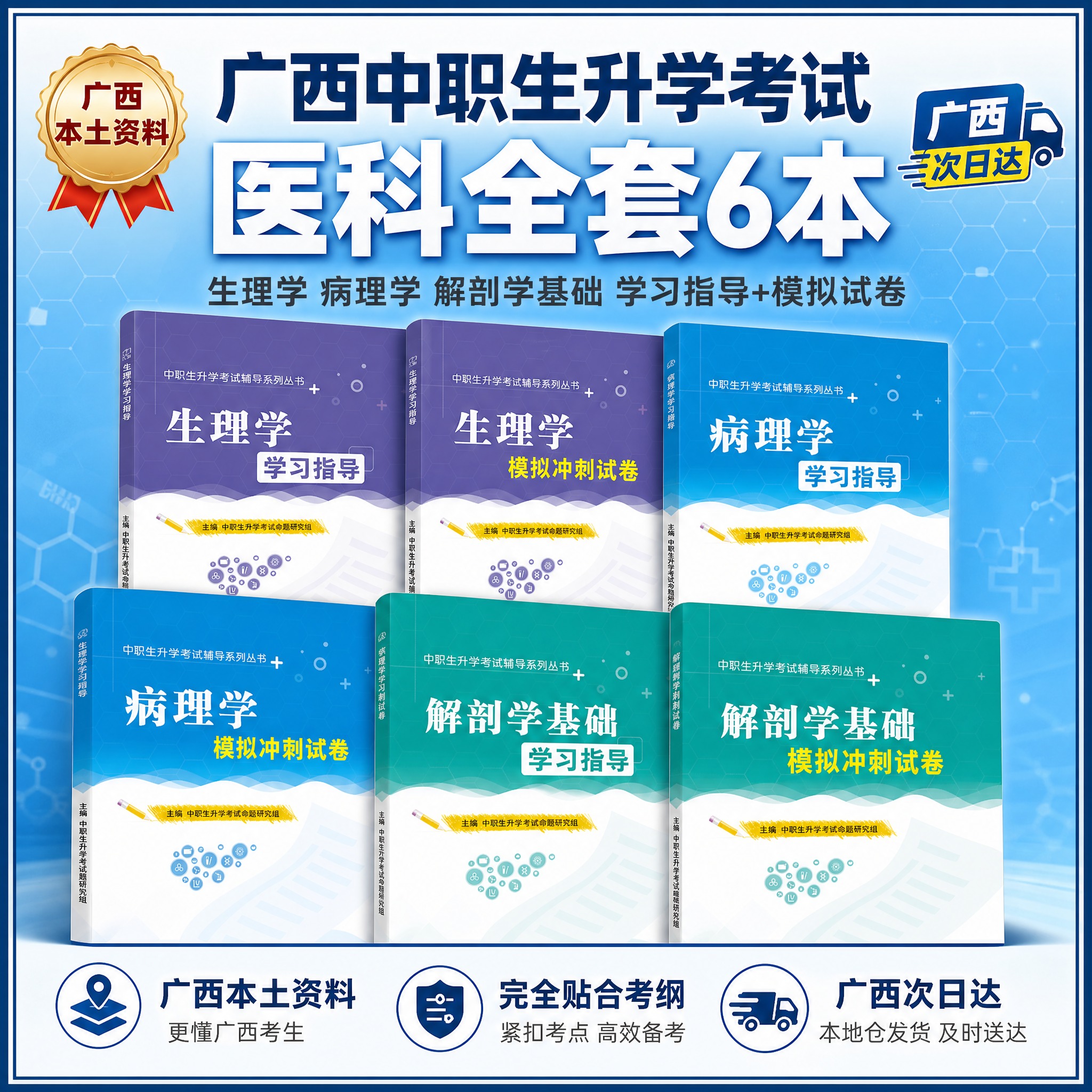 [主图-1] 主题与核心价值：广西中职生升学考试医科全套备考资… - 图片创意预览