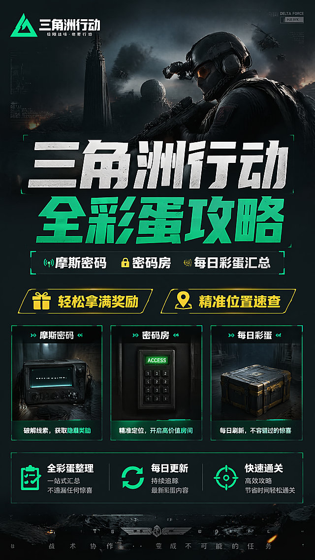 请生成，海报，文案：《三角洲行动》摩斯密码、cc语音密钥和密码房每日彩蛋全攻略