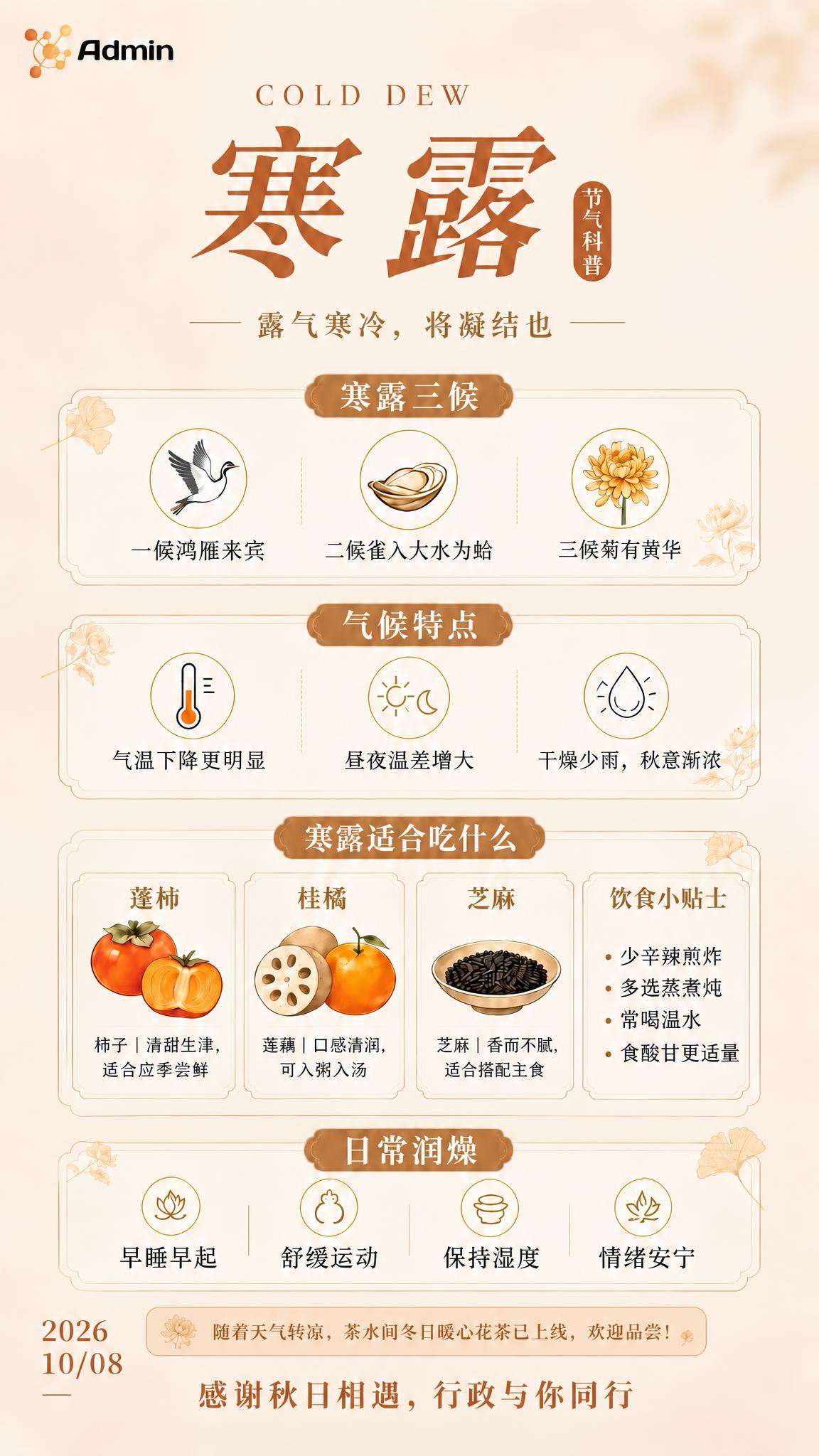 在这张寒露节气科普海报的基础上进行修改，整体版式、配色、内容、… - 图片创意预览