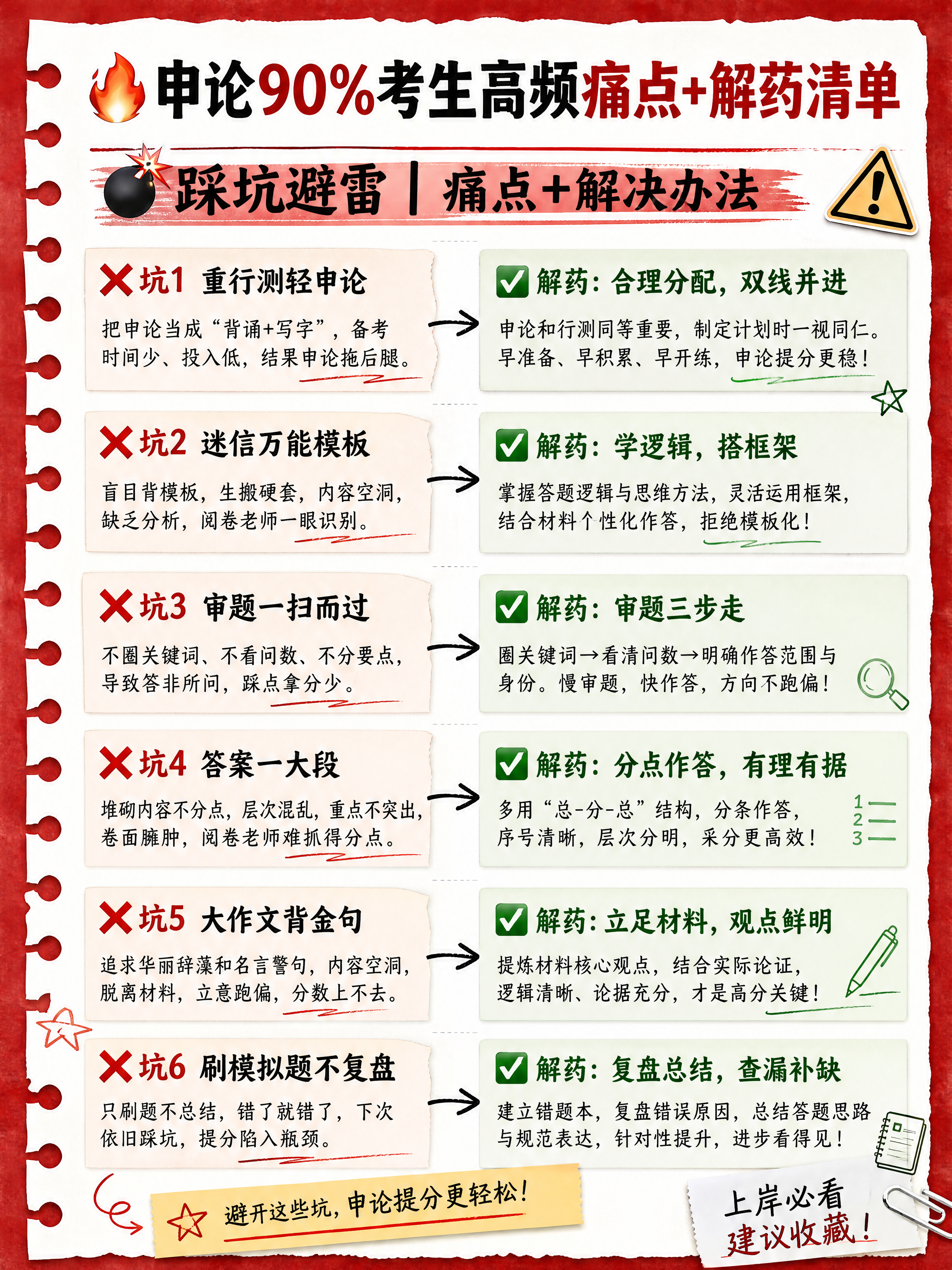小红书笔记内页图文，手账拼贴学习风，版式精美，小红书笔记内页质… - 图片创意预览