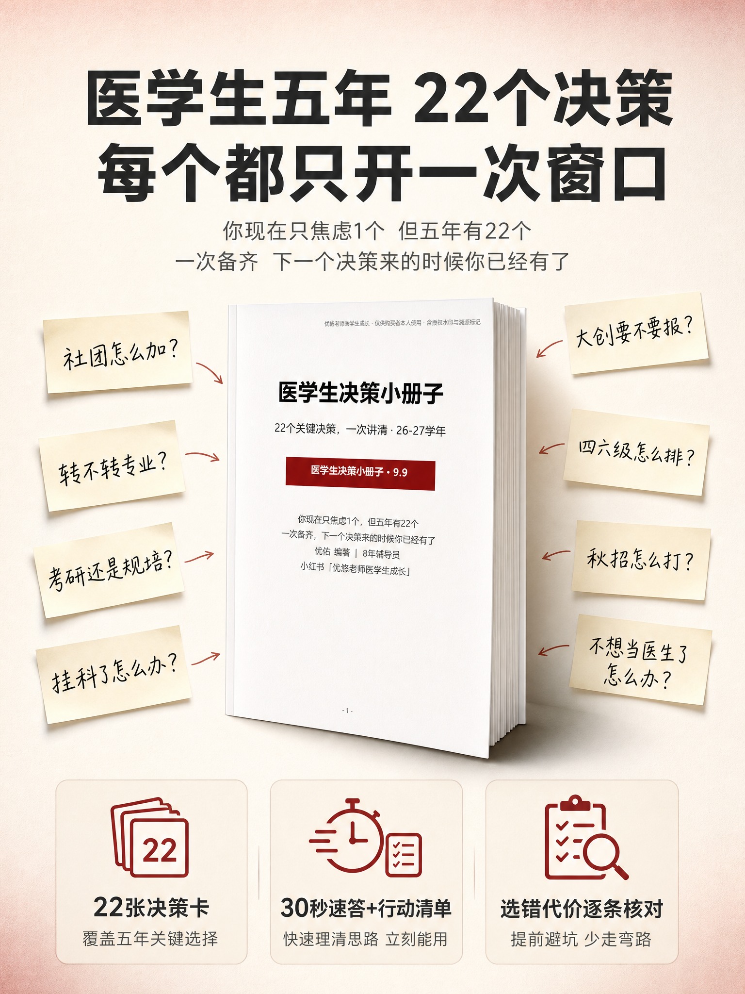 [商品] 使用【图7】医学生决策小册子封面图；保留封面白色底、… - 图片创意预览