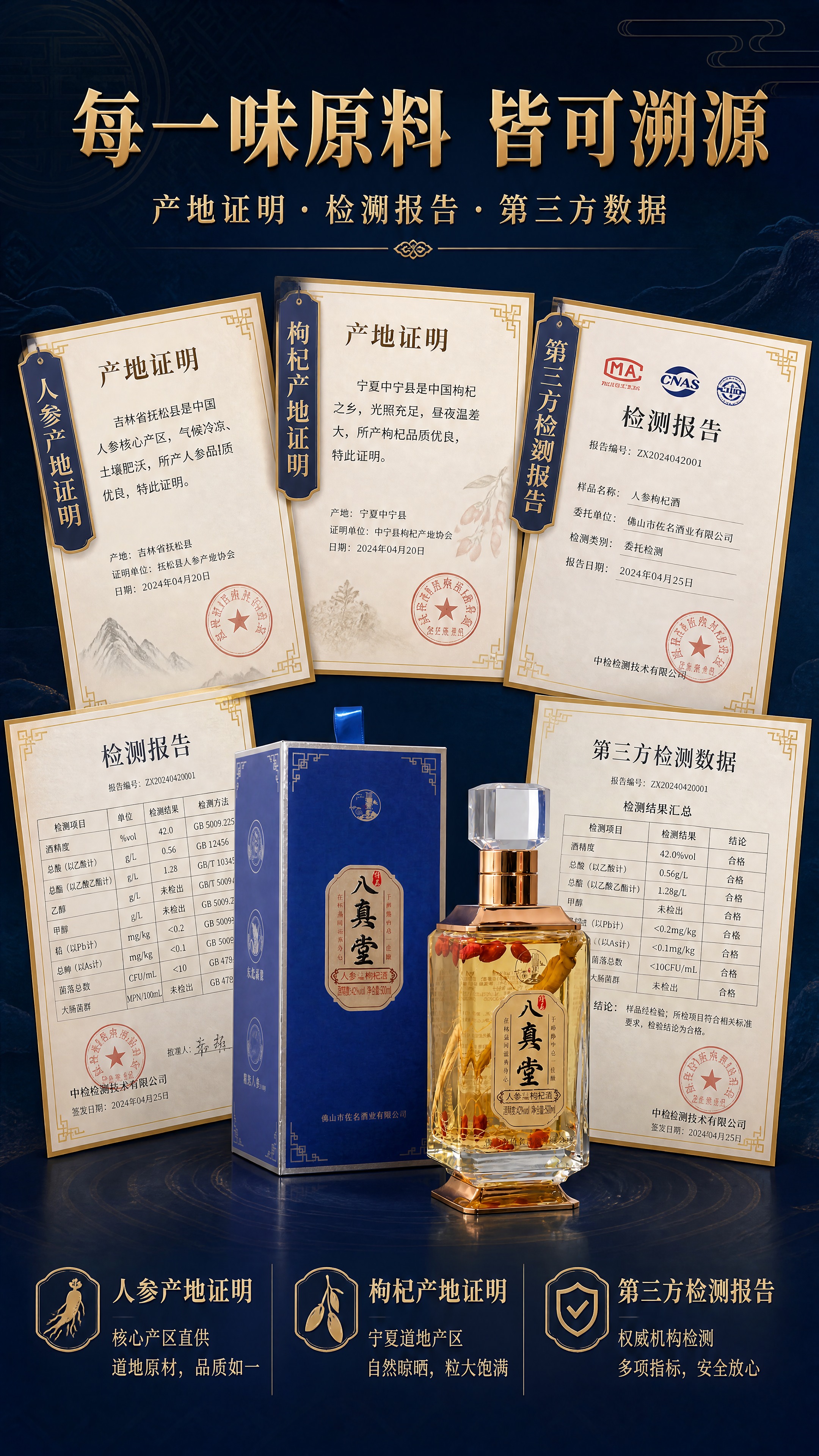 [商品] 使用【图1】佳名八真堂人参枸杞酒礼盒+酒瓶；保留包装… - 图片创意预览