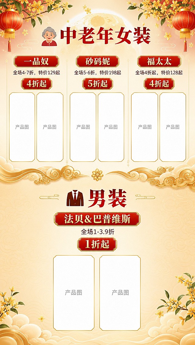 [商品] 无实物产品图，为中老年女装+男装品牌折扣展示页；中老年女装3个品牌+男装1个品牌，各预留1-2个竖版产品图片空位（竖版白色圆角矩形占位框，高大于宽，标注"产品图"）。
[画面] 上下分区布局，上半区为中老年女装（3个品牌横向排列），下半区为男装（1个品牌居中展示）；中间用金色祥云分割线过渡；所有产品空位均为竖版长方形；顶部有分区标题，底部自然过渡到下一区；页眉有桂花灯笼装饰。
[视觉] 套系策略：风格=中秋国风商业海报；标题字=粗宋体系列，厚重有力；正文字=简洁无衬线体；主色=正红色+金色；背景延展=米白渐变到浅金色，带细腻云纹底纹；强调色=金色，用于图标、标签边框、装饰线条；标题色=正红色；正文色=深棕红；组件=圆角红底金字折扣标签、金色细线分割、祥云纹样、圆月元素；光影=柔和顶光，金色光晕点缀。
[文字] 上半区标题"👵 中老年女装"；一品奴："一品奴 全场4-7折，特价129起"红标"4折起"；砂码妮："砂码妮 全场5-6折，特价198起"红标"5折起"；福太太："福太太 全场4折起，特价128起"红标"4折起"；下半区标题"👔 男装"；法贝&巴普维斯："法贝&巴普维斯 全场1-3.9折"大红标"1折起"；每个品牌配竖版产品空位。文字全部横排。
[规格] 竖版1080x1920px，4K分辨率，负向：避免文字拥挤模糊、产品空位为横版、冷色调、风格不一致、文字竖排。
