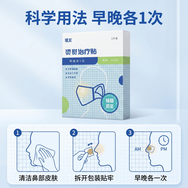 [主图 4] 暖友烫熨治疗贴使用方法展示。[氛围风格] 清晰易懂专业风。[画质] 商业摄影质感、光线柔和通透、产品清晰真实、画面干净高级。[元素] 产品包装盒主体放置在画面上方，下方横排展示三个步骤使预览效果