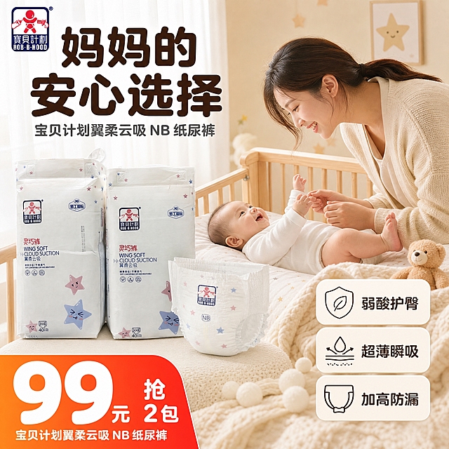 [单张主图] 宝贝计划翼柔云吸 NB 纸尿裤 爆款促销感主图 1 张 1:1 淘宝/天猫主图 目标是 3 秒内传达卖什么 强在哪 为何现在买 同时营造温馨亲子氛围 画面中要有妈妈和新生儿互动场景 活动价格标识要大

[参考比对] 参考图版式为 左上大主标题 + 副标题 中部右侧妈妈俯身与婴儿床内宝宝互动的温馨场景 左侧放置产品包装与单片纸尿裤 右下三枚圆角卖点图标卡 左下角超大价格块 整体暖调浅色家居卧室 纱帘自然光 木色婴儿床 毛绒玩具点缀 生成时沿用该参考图的版式结构 左上标题区 中部亲子场景 左侧产品陈列 右下卖点卡 左下大价格 只替换为宝贝计划纸尿裤的产品外观 卖点文案 价格和品牌信息

[画面主体] 画面左侧靠前位置摆放 2 包宝贝计划翼柔云吸 NB 纸尿裤 包装外观与输入产品图完全一致 白色包装 宝贝计划 ROB-B-HOOD 蓝红 Logo 灵巧裤 WING SOFT CLOUD SUCTION 翼柔云吸 字样 粉色蓝色卡通星星图案 包装正面信息完整清晰 不被遮挡 旁边平放 1 片展开的 NB 码纸尿裤 展示棉柔面层 产品整体占画面约 45% 位于左中区域 保持真实包装材质 哑光无纺布质感 印刷清晰 颜色准确

[构图版式] 采用参考图同款 左上大标题 + 中部亲子场景 + 左侧产品 + 右下卖点卡 + 左下超大价格 的爆款温馨场景版式 标题在左上 占上半区左侧约 30% 面积 产品在左中下部 妈妈和宝宝在右半区 右下三枚竖向排列圆角卖点卡 左下角超大价格块做视觉锚点 信息层级清晰 主标题最大 价格第二大 卖点标签第三 辅助说明最小

[场景元素] 背景为温馨明亮的新生儿卧室 浅米色墙面 白色纱帘透进柔和自然光 原木色婴儿床 床品为米白色带细小星星图案 床上散落浅棕色毛绒小熊玩具 白色针织小毯子 画面右半区 一位温柔的东亚妈妈 扎低马尾 穿米白色针织开衫 俯身微笑看着婴儿床里的新生儿 宝宝穿白色连体衣 开心地举起小手小脚 画面充满亲子温馨感 妈妈和宝宝为场景人物 不抢产品主体 产品放在婴儿床前景左侧的白色软垫上 自然融入场景 无悬浮 无硬切边缘

[文案版式] 所有文字为中文 横排 圆润粗黑体 清晰可读 不遮挡产品关键信息和人脸
左上主标题 分两行 妈妈的安心选择 字大醒目 深棕色粗体
主标题下方副标题 宝贝计划翼柔云吸 NB 纸尿裤 字号约为主标题的 40% 深灰色
右下三枚圆角浅米色卡片 竖向排列 每枚左侧配简约线稿图标 右侧黑色短文案 分别为
弱酸护臀
超薄瞬吸
加高防漏
左下角超大价格块 暖橙红色渐变圆角块 内部白色超大数字 99 元 字号占画面高度约 1/5 价格右侧小字 抢 2 包 再下方更小字 宝贝计划翼柔云吸 NB 纸尿裤
左上角产品包装上方保留宝贝计划品牌 Logo 位置 与包装同款

[光影质感] 商业母婴摄影质感 主光来自左前方窗纱自然光 柔和漫射 阴影浅淡 整体干净通透 暖调 产品包装有自然的环境反光和底部接触阴影 纸尿裤面层呈现棉柔蓬松质感 人物皮肤自然通透 背景轻微虚化突出前景产品和价格 景深自然

[配色字体] 主色 奶油白 浅米 原木色 辅助色 浅粉 浅蓝 取自产品包装星星图案 强调促销色 暖橙红 用于价格块 字体统一使用圆润无衬线黑体 主标题粗黑 价格超粗白字 卖点卡常规字重 层级分明 不混用字体

[比例分辨率] 1:1 2048px*2048px 2k 高清 文字清晰可辨 产品细节锐利

[负向提示词] 产品变形 包装图案错漏 Logo 变形 错字 糊字 伪 Logo 水印 平台 Logo 多余手指 畸形手 面部扭曲 人物穿模 产品悬浮 硬切边缘 背景杂乱 低清晰度 昏暗 过度饱和 大红大紫刺激色 医疗蓝 恐怖对比 夸张病症 绝对化用语