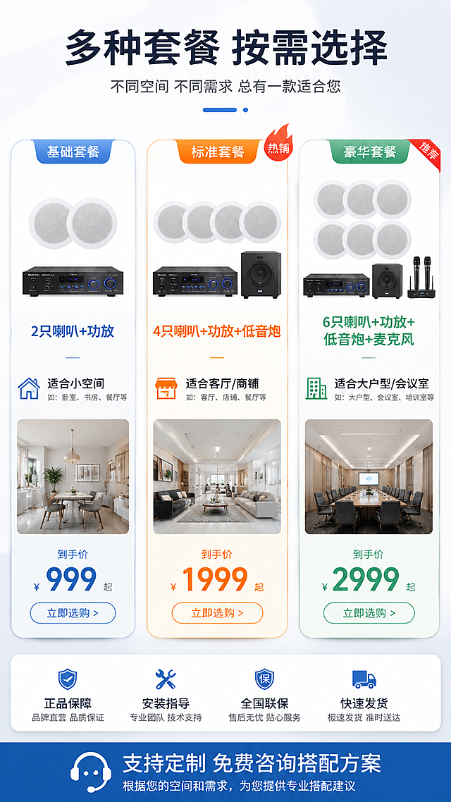 淘宝天猫电商详情页第九屏，套餐选择展示，9:16竖版比例，清晰对比风格。画面展示3个套餐选项卡片横向排列：1."基础套餐" - 2只喇叭+功放，适合小空间，价格标注区；2."标准套餐" - 4只喇叭+功放+低音炮，适合客厅/商铺，标注"热销"标签；3."豪华套餐" - 6只喇叭+功放+低音炮+麦克风，适合大户型/会议室，标注"推荐"标签。每个套餐卡片有产品缩略图、名称、适用场景、价格占位。上方标题："多种套餐 按需选择"，底部文字："支持定制 免费咨询搭配方案"。整体配色清爽，套餐对比清晰，2K高清电商详情页质感。