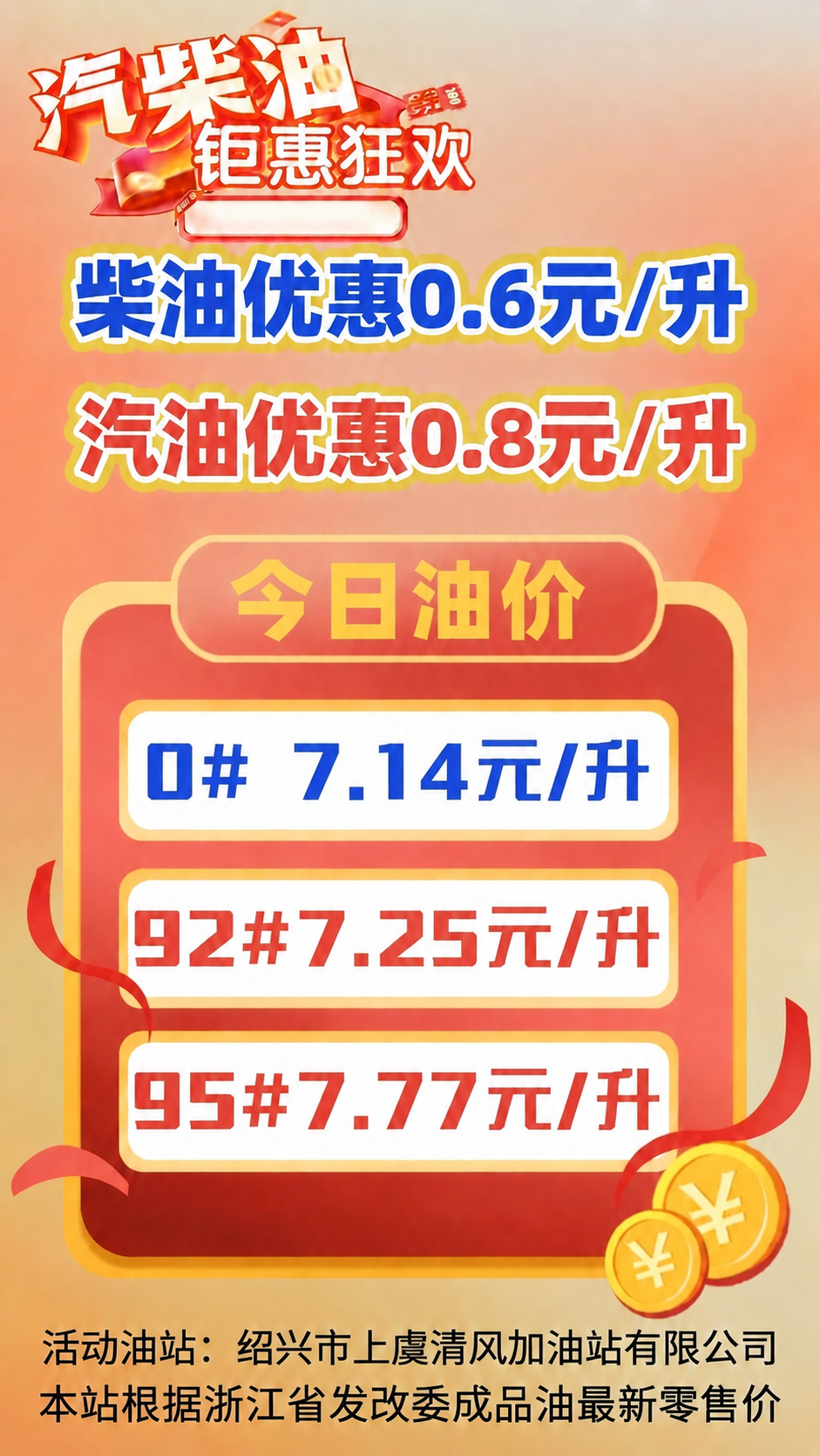 将图中今日油价部分的三个价格数字修改：0#的7.04元/升改为… - 图片创意预览