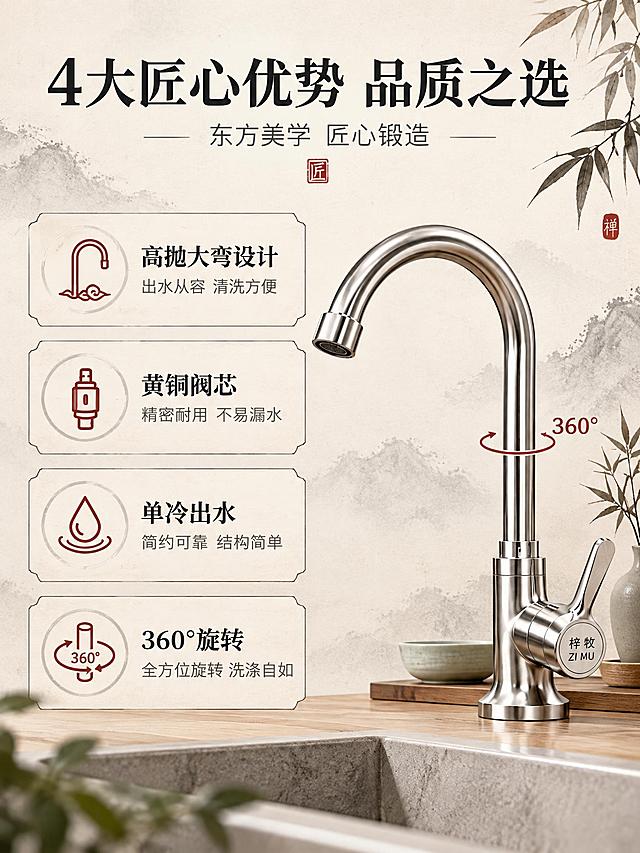 [详情-2] 核心卖点总览页，4大核心卖点快速传递东方匠心价值。
[商品] 使用【图1】304不锈钢单冷高抛大弯厨房水龙头（黄铜阀芯 新中式禅意风）；保留全部结构、比例、拉丝不锈钢银色材质；底座标识保留原样；产品精修：清理水渍指纹，增强金属温润质感，不改变结构。
[画面] 页面目标：核心卖点总览页，4大核心卖点快速传递东方匠心与实用价值。采用新中式icon卖点卡型版式，画面右侧为产品主体，占比约45%，展示高抛大弯龙头完整外观，龙头微微向左侧旋转，展示360°旋转特性。左侧为4个竖排米白色宣纸质感卖点卡（细墨边），每个卖点卡配朱红色中式简约图标+大标题+小字说明，从上到下依次排列，卡片之间间距均匀，留白充足。背景为米白色宣纸质感，有轻微水墨纹理，雅致干净，角落点缀水墨竹叶元素。
[视觉] 套系策略：风格=新中式禅意东方美学风；标题字=宋体风格衬线粗体；正文字=简洁宋体风格衬线体；主色=米白+水墨灰+原木棕；背景延展=基于米白/水墨灰做深浅层级、宣纸质感和水墨/竹/青瓷/干枝元素；强调色=朱红色（少量印章/点缀）；标题色=深墨色；正文色=中灰色；组件=米白色宣纸质感圆角卡片（细墨边）、纤细墨色引线、中式简约图标；光影=柔和均匀正面柔光，金属拉丝纹理细腻清晰，整体光线均匀柔和，阴影极浅，禅意十足。
[文字] 顶部主标题深墨色大字"4大匠心优势 品质之选"，副标题中灰色"东方美学 匠心锻造"；左侧4个卖点：1.高抛大弯设计 出水从容 清洗方便；2.黄铜阀芯 精密耐用 不易漏水；3.单冷出水 简约可靠 结构简单；4.360°旋转 全方位旋转 洗涤自如；每个卖点配对应朱红色中式简约图标（云纹水龙头、印章、水滴、竹节旋转）；文字全部横排，深墨色标题+中灰色正文，字号层级清晰，留白充足。
[规格] 图片比例3:4竖版，2K分辨率，quality=medium；负向：产品变形、结构错误、色差、模糊、水印、平台Logo、杂乱元素、悬浮感、竖排文字、绝对化用语、Logo被修改、风格不统一。