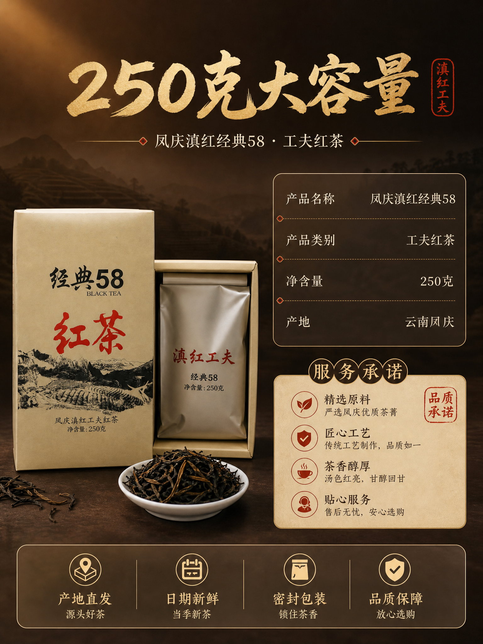 [商品] 使用【图1】产品包装盒、【图2】盒+干茶组合图；保留… - 图片创意预览