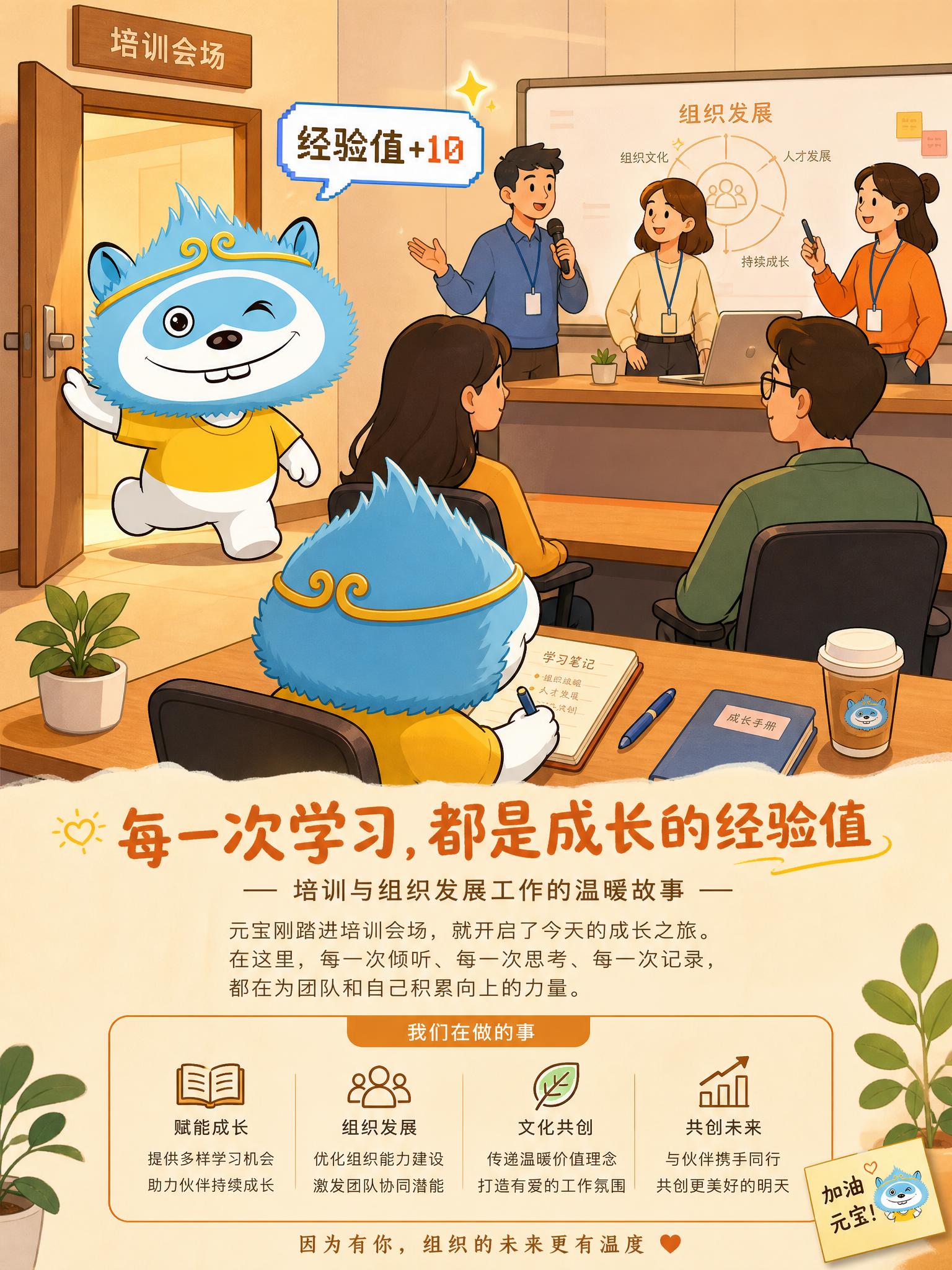 画面2：参考图中的蓝色毛茸茸卡通小精灵元宝（戴着金色紧箍咒头饰… - 图片创意预览