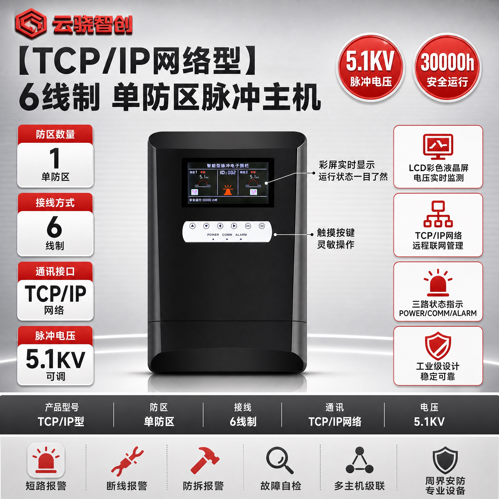 [单张主图] 【TCP/IP网络型】6线制单防区脉冲主机，参考… - 图片创意预览