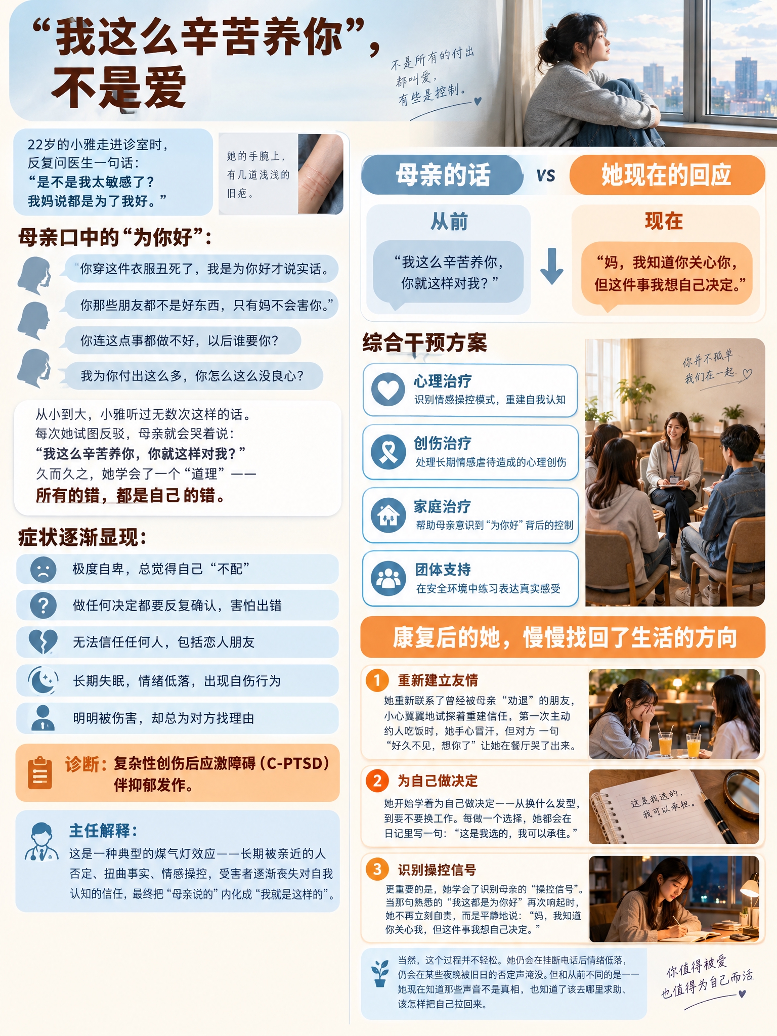 竖版心理健康科普长图文，单张完整内容，医疗健康类温暖专业风格，… - 图片创意预览