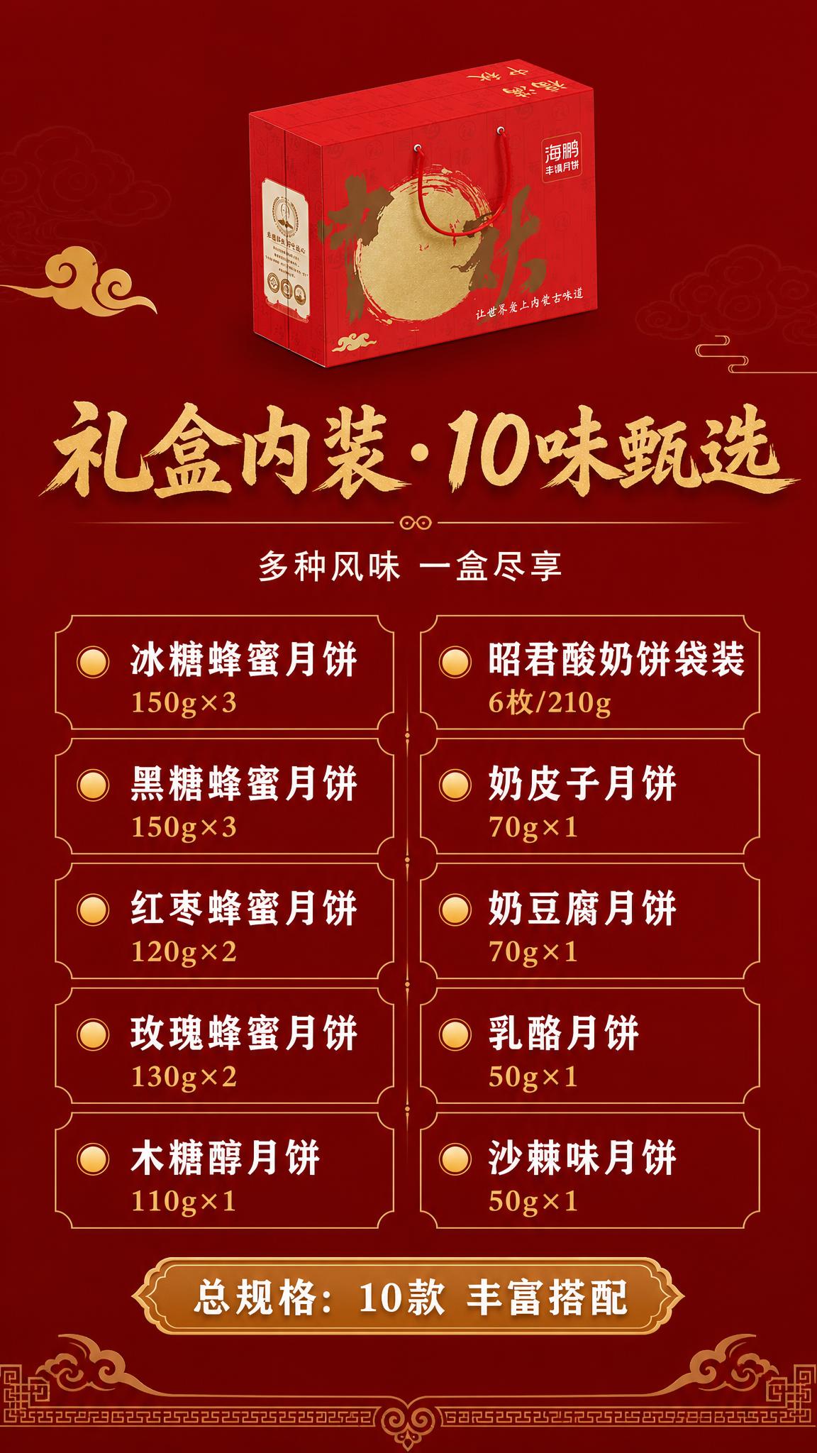 第2张 详情页内装口味清单-福满中秋礼盒10款月饼口味规格文字… - 图片创意预览