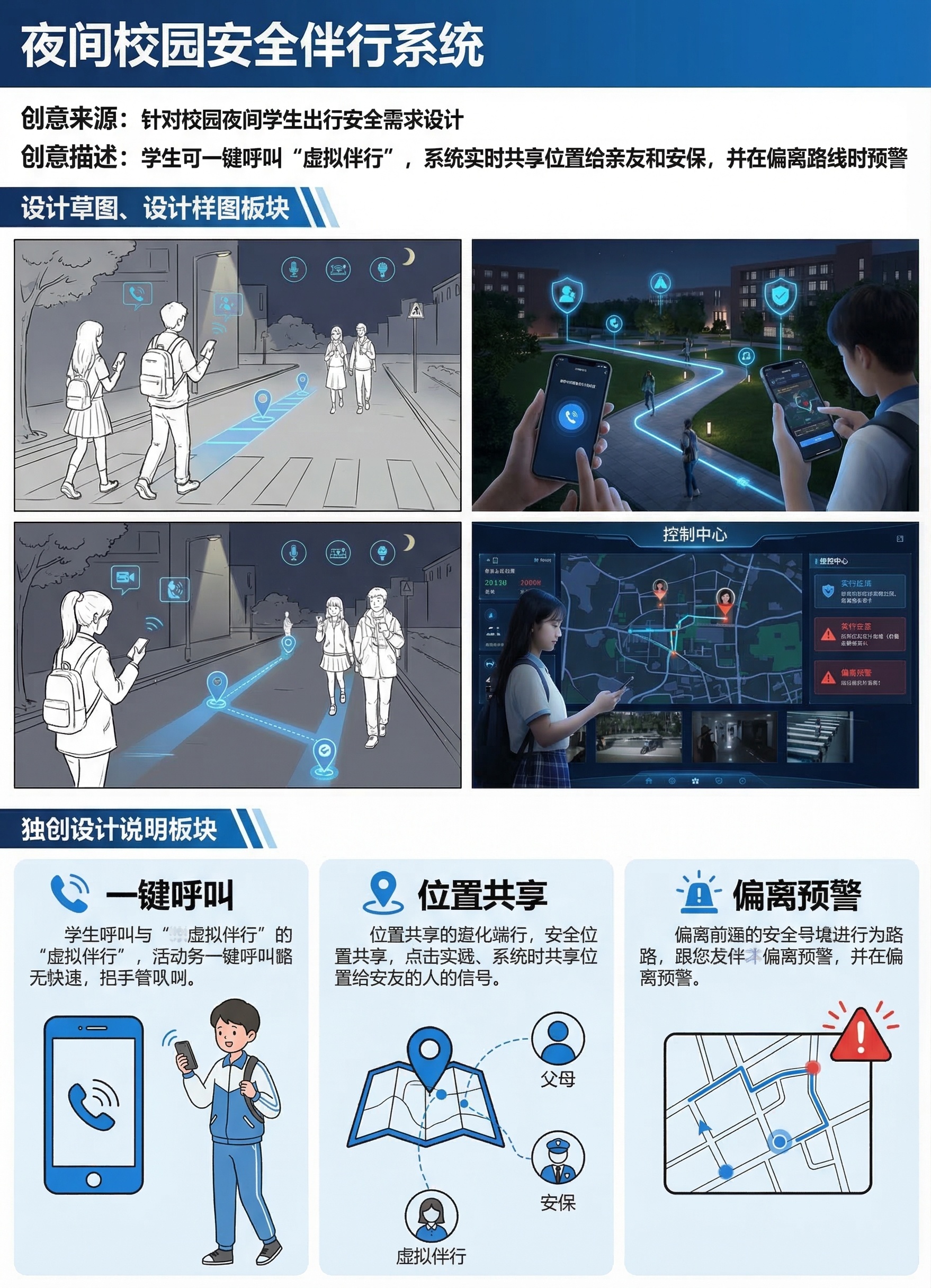 创意预览图