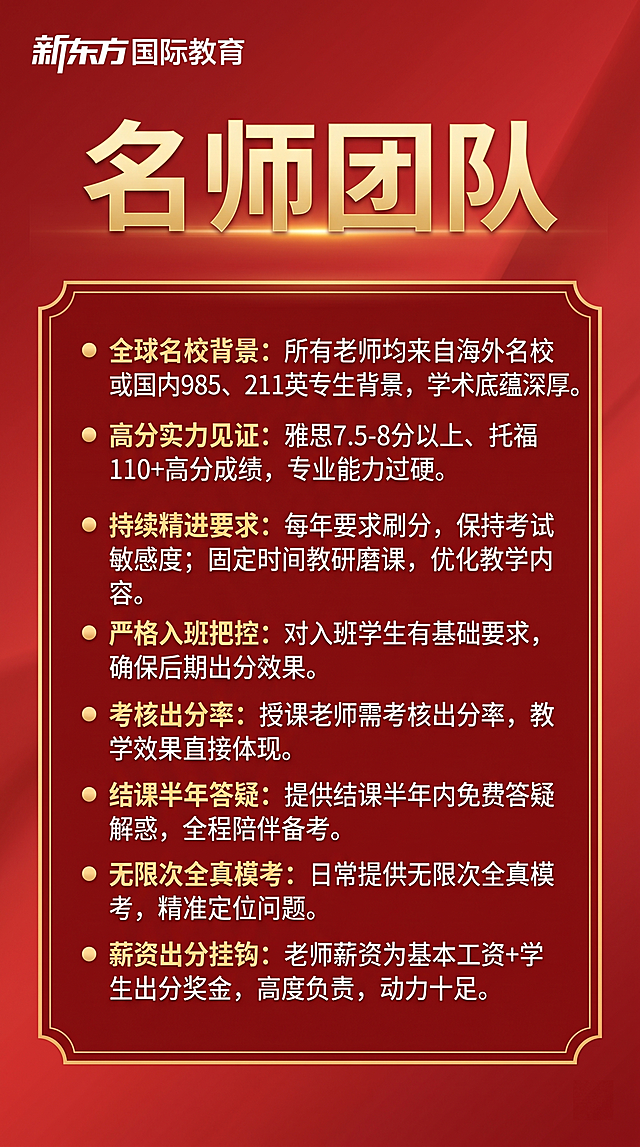 新东方教师团队展示海报，整体风格延续参考图的红金配色，红色渐变背景搭配金色大字标题。顶部有"新东方国际教育"logo，主标题为"名师团队"金色大字，正文展示核心优势信息：所有老师均来自海外名校或国内985、211英专生背景，且雅思7.5-8以上、托福110+的成绩，每年要求刷分，固定时间教研磨课，对入班要求有基础把控也是为了后期能出分，授课老师的要考核出分率，给学生结课半年内答疑解惑，帮助学生尽快考出分，日常提供无限次全真模考，老师薪资为基本工资+学生出分奖金，薪资和出分挂钩，老师更负责。整体排版大气正式，突出新东方教学优势。