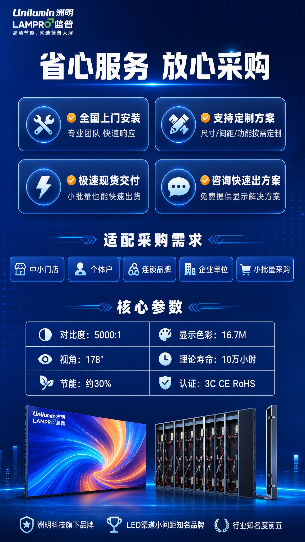 [详情5] 服务保障+参数收口，全国安装/定制/现货/适配人群… - 图片创意预览