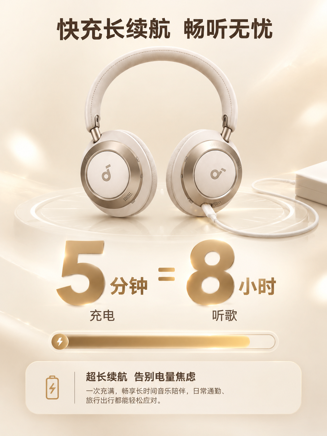 [商品] 使用【图1】奶白轻奢主动降噪头戴式蓝牙耳机；保留全部… - 图片创意预览