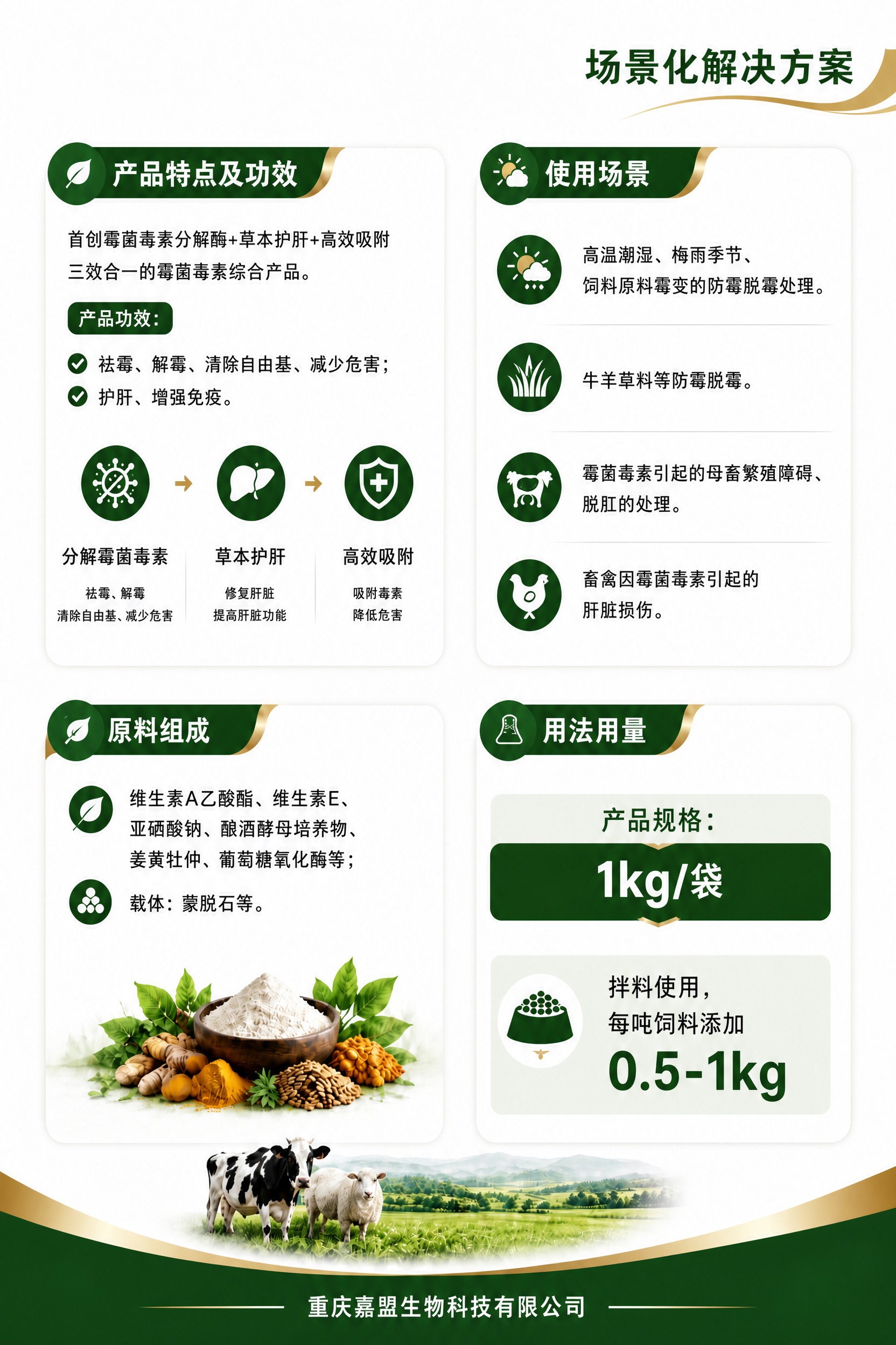 对这张详情页海报进行以下修改： 1. 在右上角加上"场景化解决… - 图片创意预览