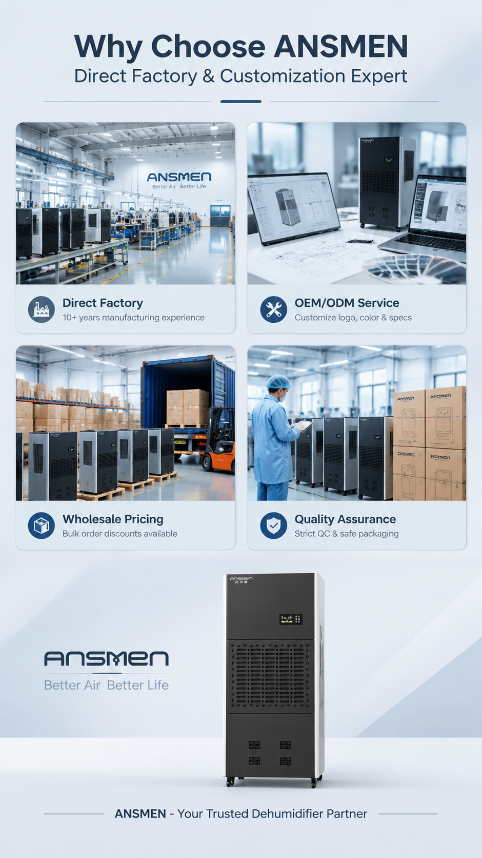 [商品] 使用【图3】ANSMEN安诗曼立式工业除湿机正面图；… - 图片创意预览