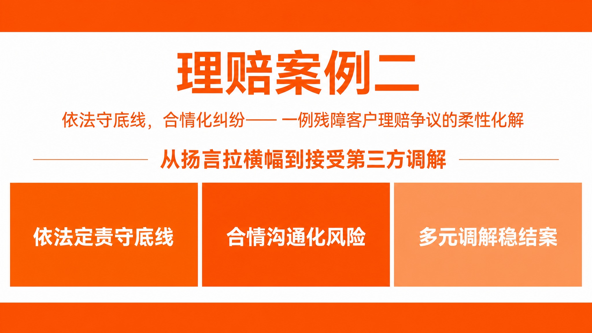 PPT过渡页，商务扁平风格，16:9横版。主色调平安橙(#FF… - 图片创意预览