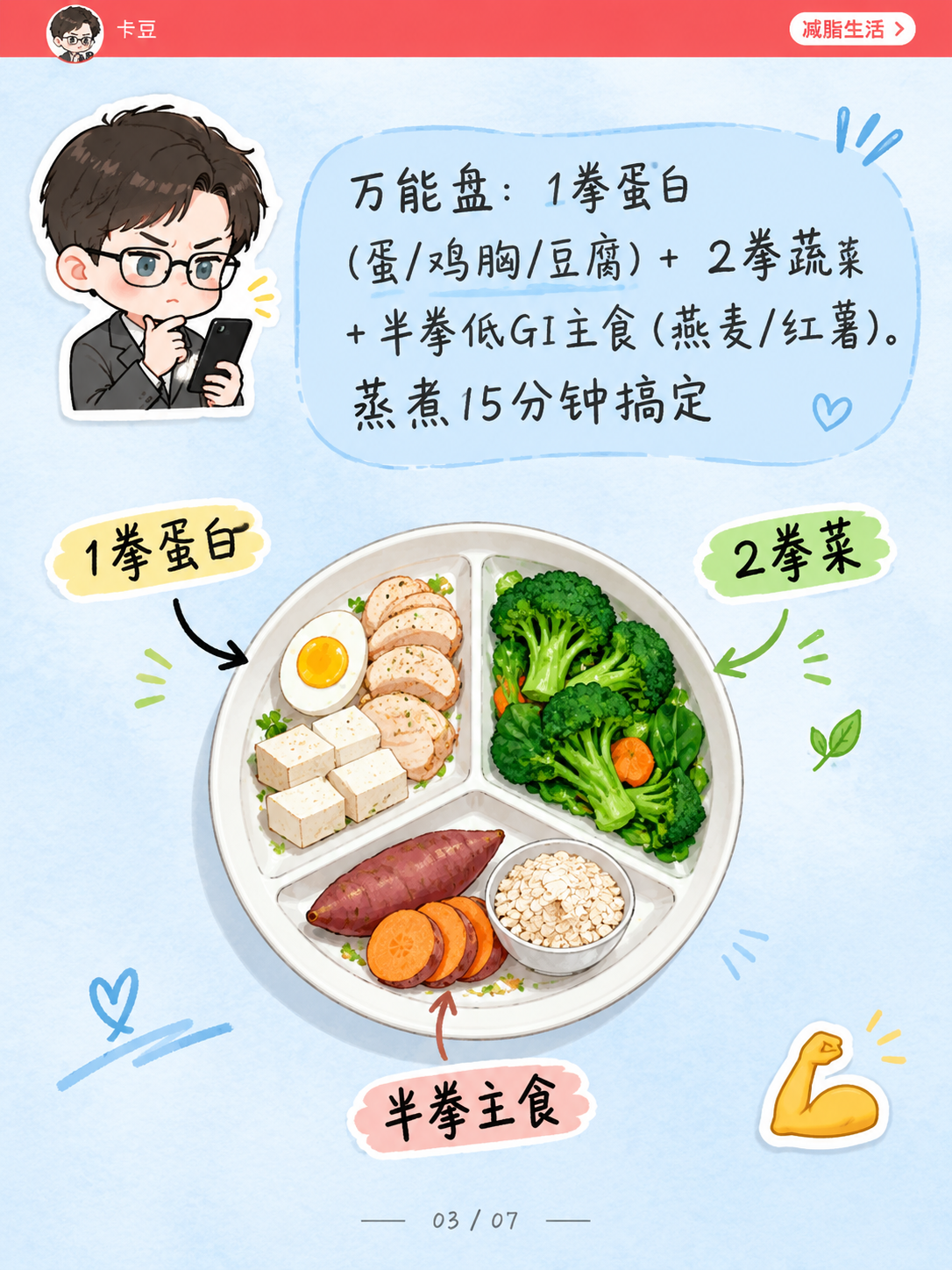 小红书笔记内页，3:4竖版，手账拼贴风格，ins清新，版式精美… - 图片创意预览