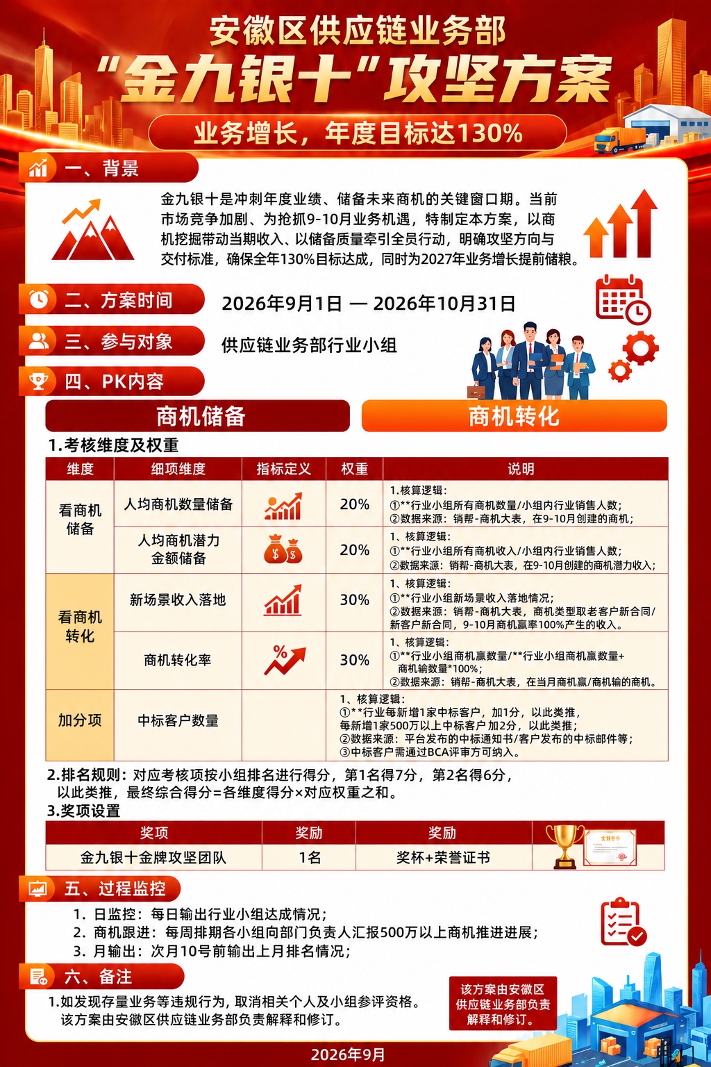 稿定 AI 图片作品 - 图片创意预览