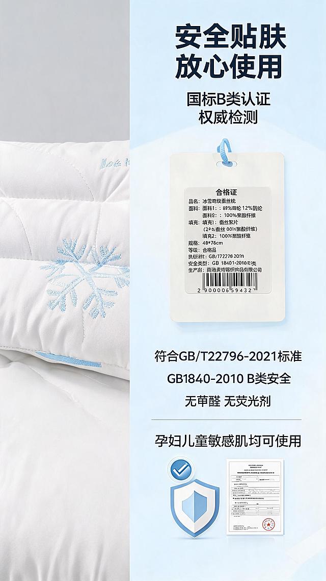 [第7屏] 信任背书-国标B类认证与安全检测。本屏使用【图3】作为吊牌合格证参考元素。
[氛围/风格] 安全可信专业风，干净权威，商业摄影质感，安心感。
[元素布局] 画面左侧为枕头局部展示，占比约40%；右侧为合格证吊牌与认证标识展示，吊牌上清晰可见产品名称、面料成分、执行标准等信息（与图3内容一致）；背景为浅蓝白渐变，底部有盾牌形状的安全图标与检测报告图形元素；整体传达安全放心的感觉。
[光影质感] 均匀柔光照明，吊牌文字清晰可读，整体明亮专业。
[配色色系] 全局底色 #F0F7FF；主色白+浅蓝；辅助色深蓝、绿色安全标识。
[视角构图] 左右分栏布局，左侧产品，右侧认证信息，阅读动线从左到右。
[文字版式] 顶部主标题「安全贴肤 放心使用」，副标题「国标B类认证 权威检测」；下方三条短文案「符合GB/T22736-2021标准」「GB18401-2010 B类安全」「无甲醛 无荧光剂」；底部一行「孕妇儿童敏感肌均可使用」；配盾牌与检测两个图标。
[比例分辨率] 9:16 竖版比例，2K分辨率，文字清晰可辨，高清画质。
[负向提示词] 吊牌文字错乱，信息错误，颜色偏差，水印，产品图模糊，文字过小。