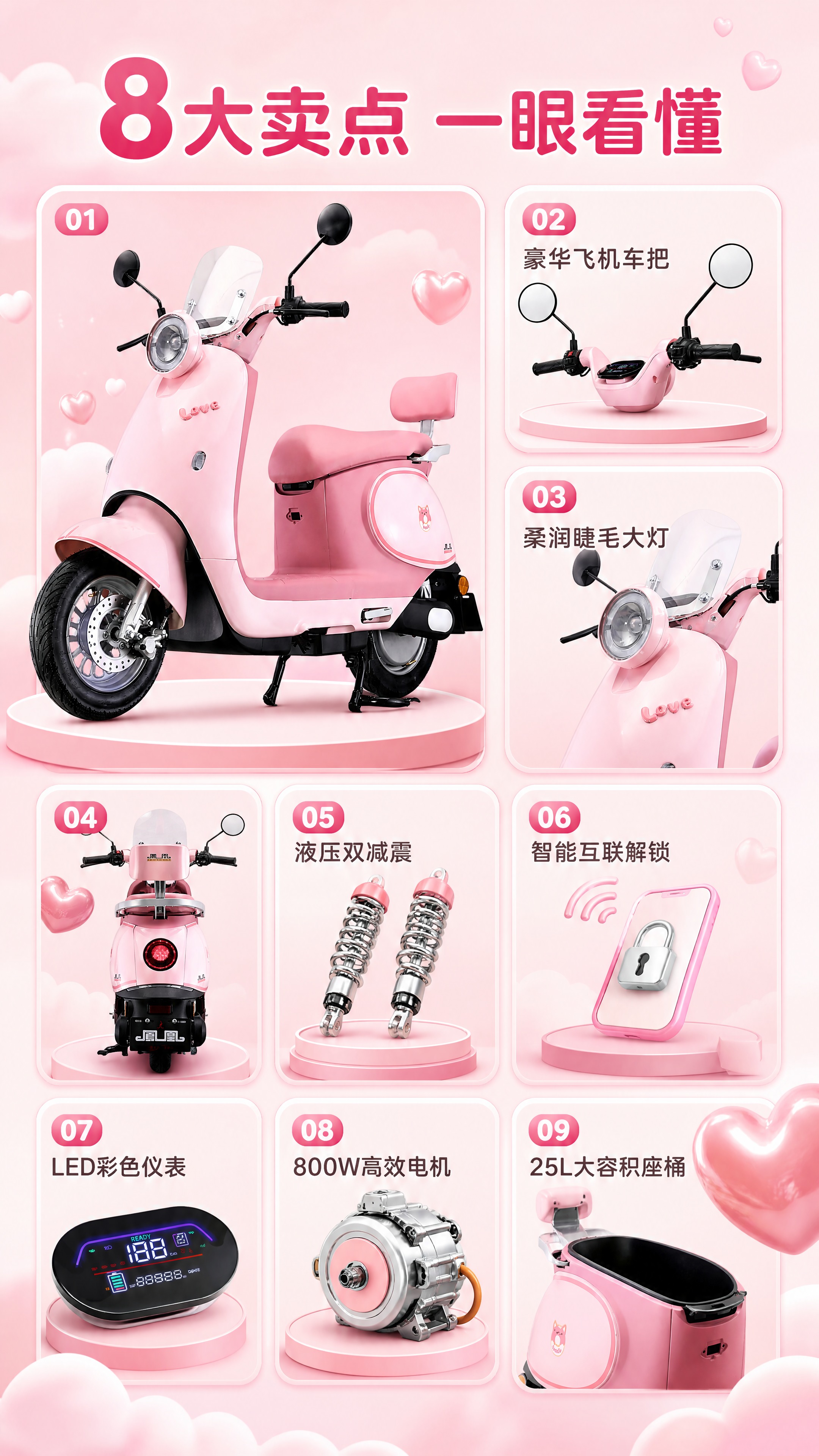 【商品】使用【图1】粉色整车、【图2】车尾、【图3】车头作为卡… - 图片创意预览