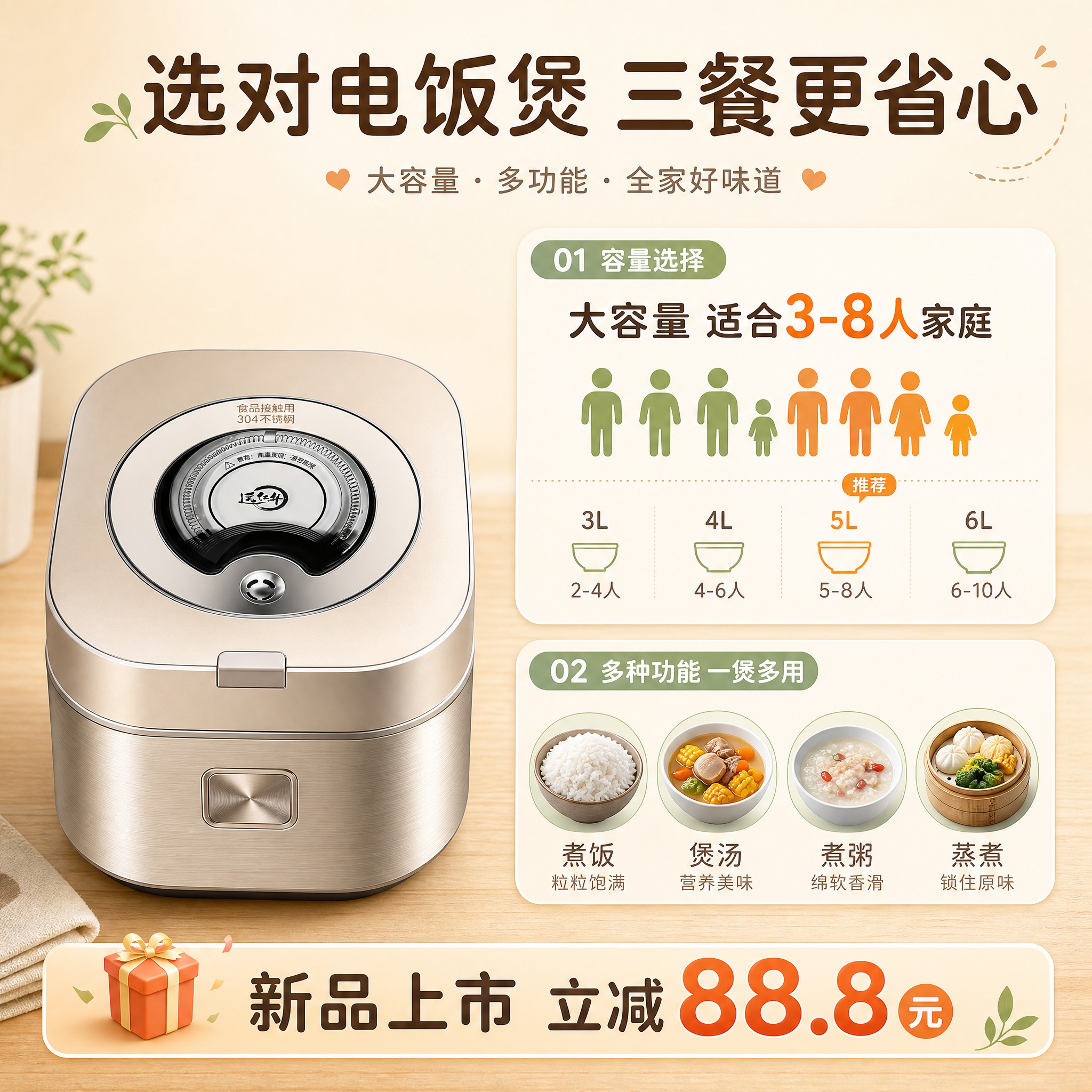 [主图-5] 规格与购买决策，电饭煲容量尺寸与适用人群信息图。… - 图片创意预览