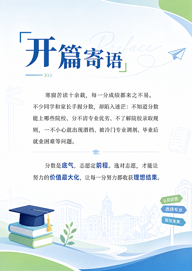 设计高考志愿填报宣传册内页第1页开篇寄语，标题文字："开篇寄语"，正文文字："寒窗苦读十余载，每一分成绩都来之不易。不少同学和家长手握分数，却陷入迷茫：不知道分数能上哪些院校、分不清专业优劣、不了解院校录取规则，一不小心就出现滑档、被冷门专业调剂、毕业后就业困难等问题。分数是底气，志愿定前程。选对志愿，才能让努力的价值最大化，让每一分努力都收获理想结果。"，排版清晰，风格与封面统一，专业清新