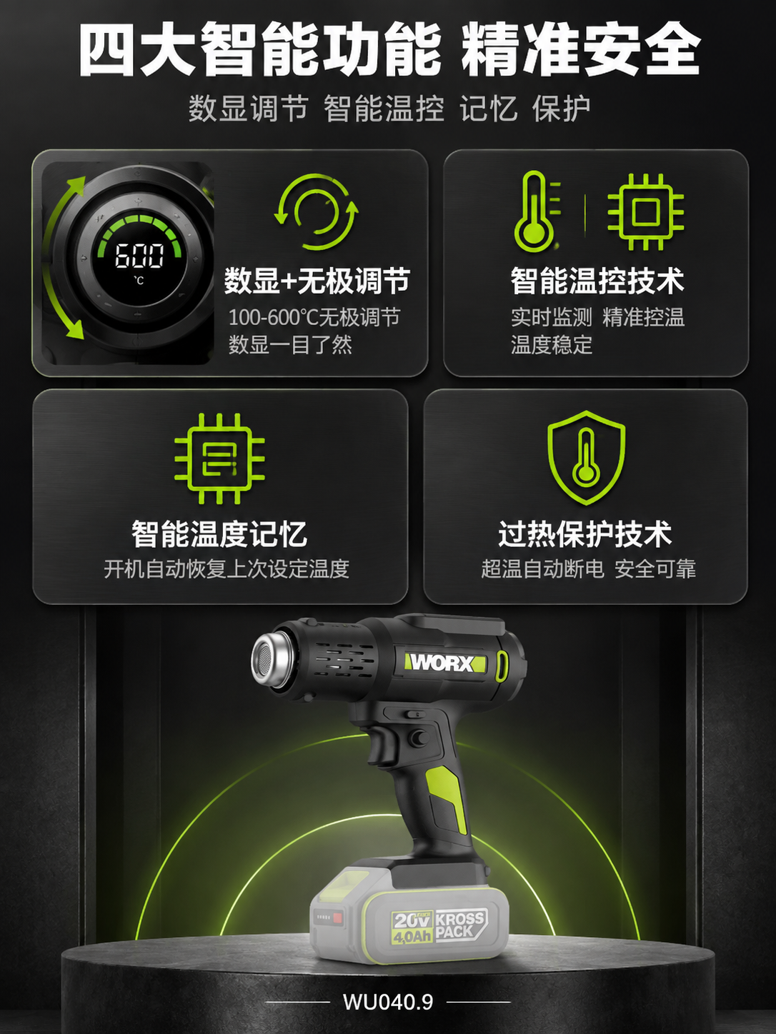 [商品] 使用【图1】威克士WU040.9 20V锂电热风枪；… - 图片创意预览