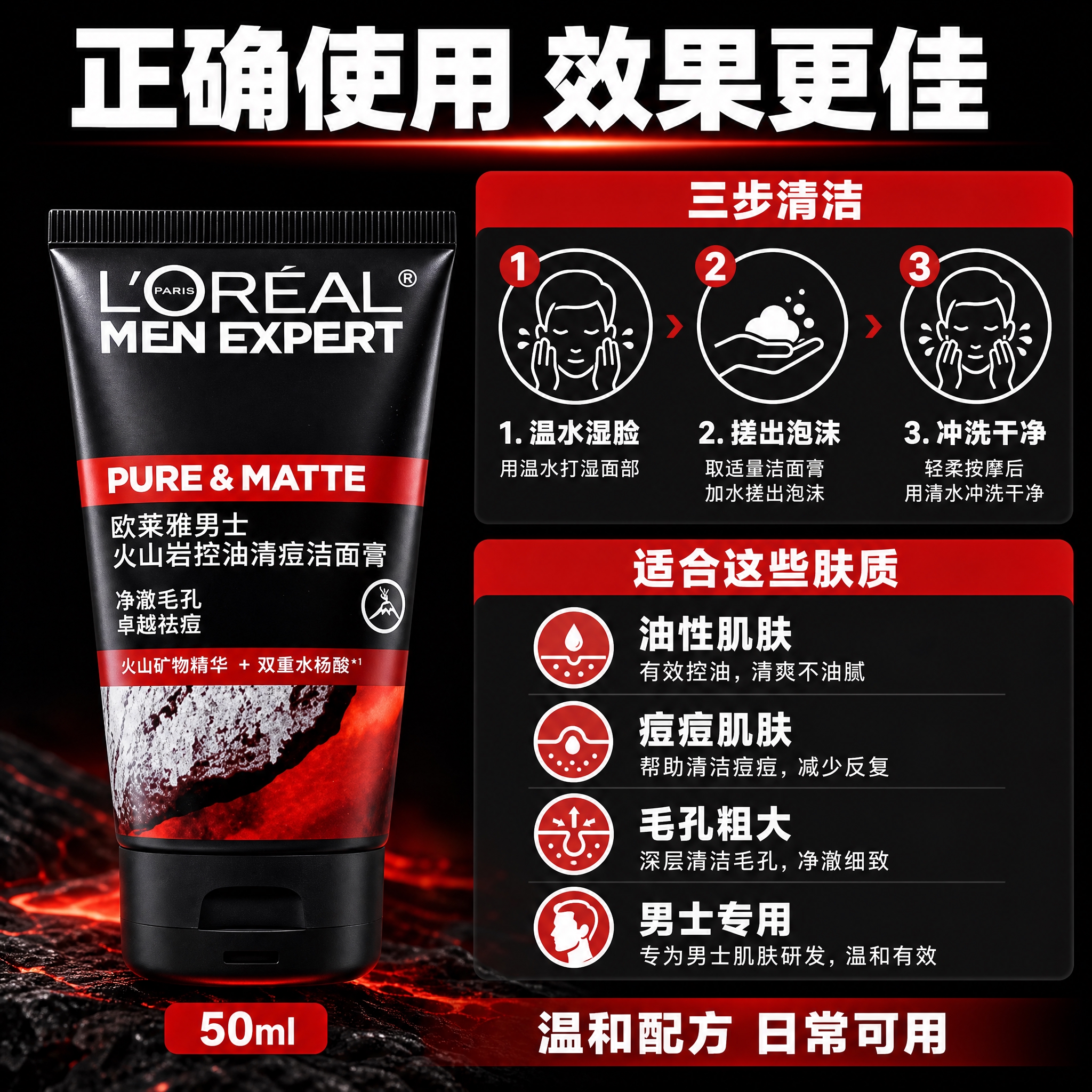 [主图-7] 使用方法与适用人群，展示正确使用步骤和适合的男士… - 图片创意预览
