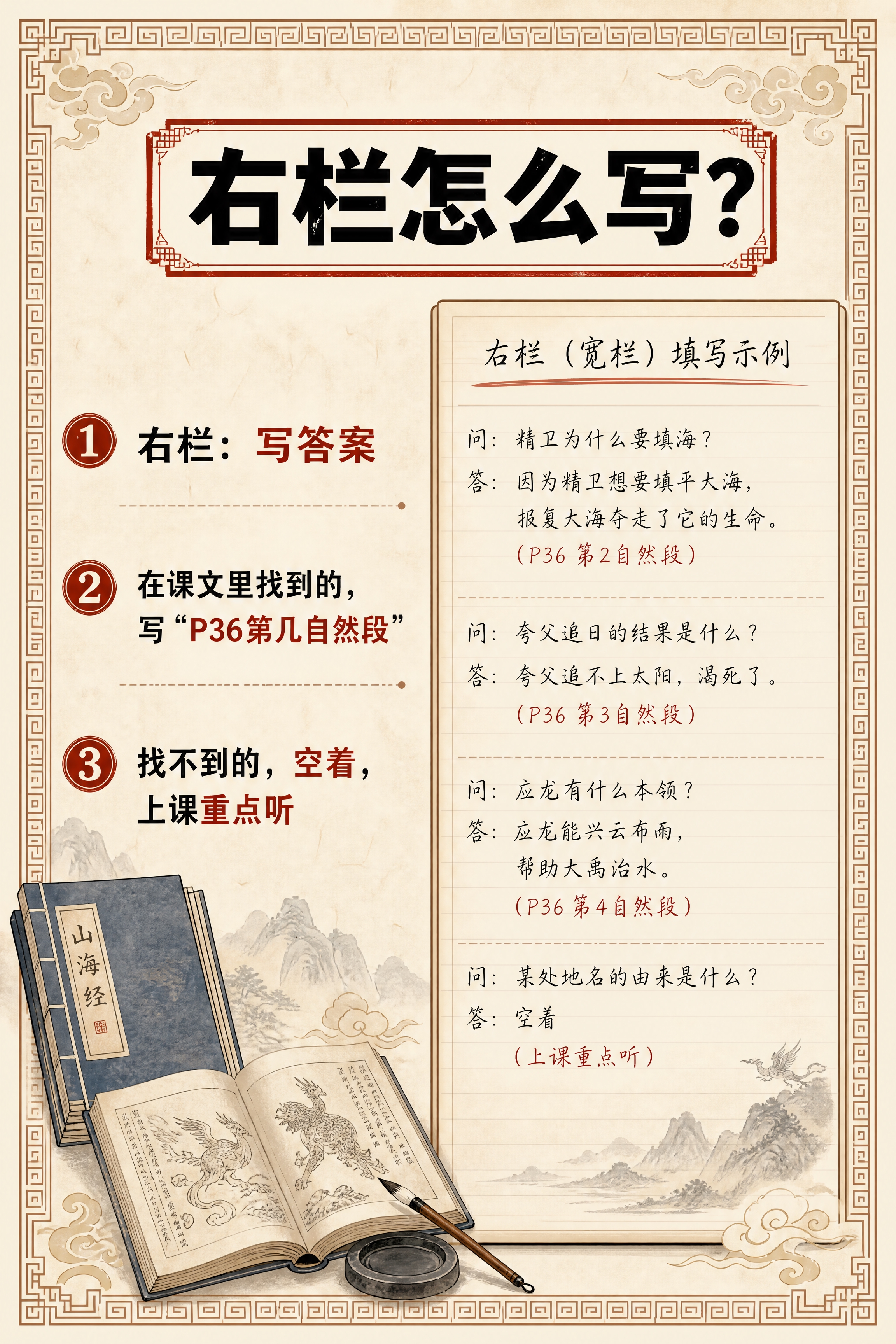 小红书笔记内页，右栏填写示例，国风山海经风格，米黄色宣纸纹理背… - 图片创意预览