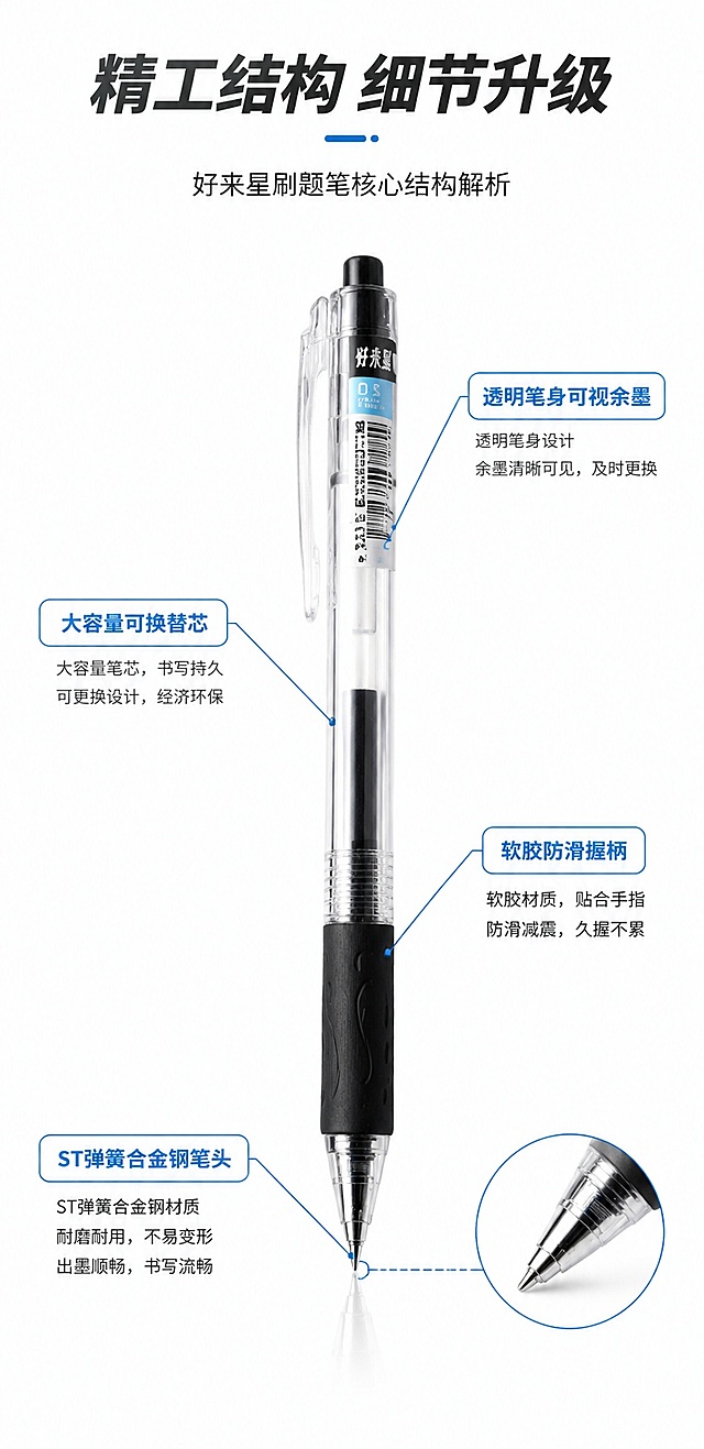 [第3屏] 结构解析页-好来星刷题笔核心结构标注。本屏使用【图3】作为产品主体，结合【图4】细节展示。
[氛围/风格] 专业解析风格，白底浅蓝线条标注，清晰突出产品结构优势，商业摄影质感。
[元素布局] 产品居中摆放，占画面约60%；浅蓝色细线引出标注各部位优势，四个关键部位分别标注，文字不遮挡主体；产品结构和颜色与输入图片保持一致。
[光影质感] 正面柔光，产品立体感强，标注线条清晰，文字与产品区分明确。
[配色色系] 全局底色 #FFFFFF；主色黑色，辅助色浅蓝色引线和标注框。
[视角构图] 正面居中构图，主体清晰，信息层级分明，从上到下阅读流畅。
[文字版式] 顶部标题「精工结构 细节升级」；四个引线标注：ST弹簧合金钢笔头、软胶防滑握柄、透明笔身可视余墨、大容量可换替芯；标注文字简洁，字号适中，手机端清晰可读。
[比例分辨率] 9:16竖版比例，4K分辨率，文字清晰可辨，高清画质。
[负向提示词] 结构错误，产品变形，标注错位，文字错乱，颜色偏差，水印