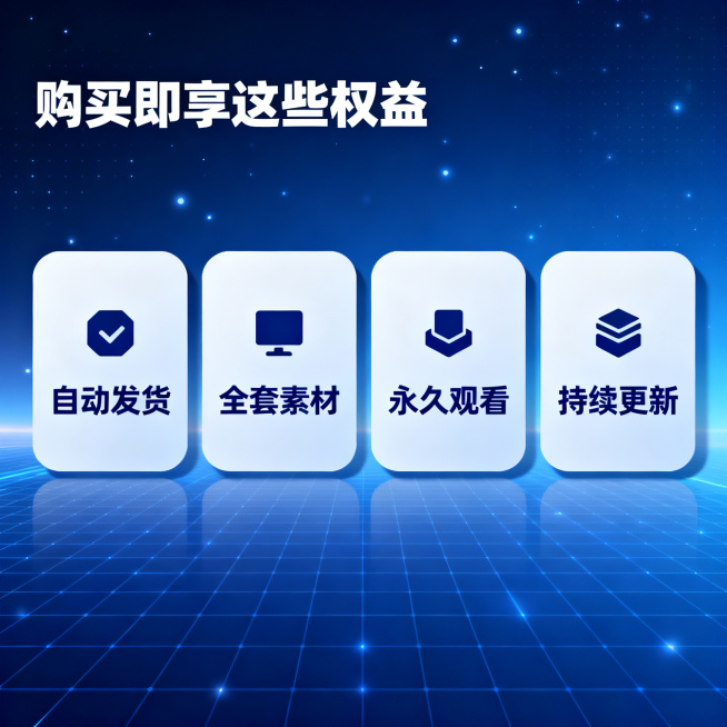 [主图 5] SAP全套教程购买权益说明主图；
[氛围风格] 专业学术质感，清爽明亮，高科技商务氛围，和前面四张图风格统一；
[画质] 商业设计质感，光线柔和通透，文字清晰，画面干净高级；
[元素]预览效果