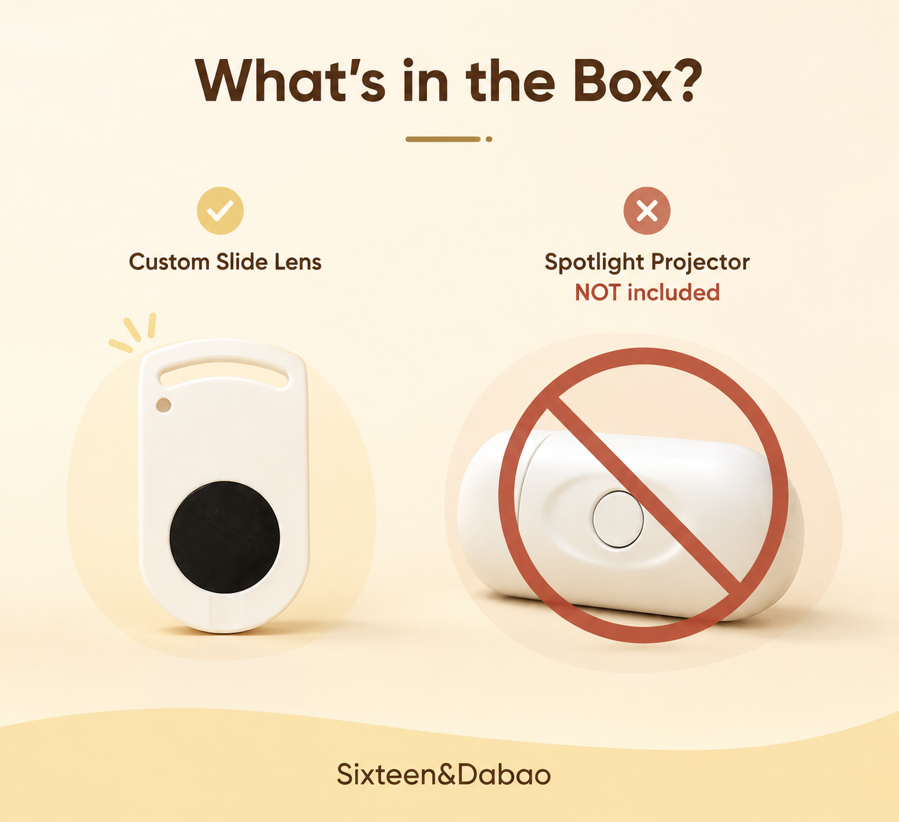 电商商品内容展示图，What's in the Box风格，画… - 图片创意预览