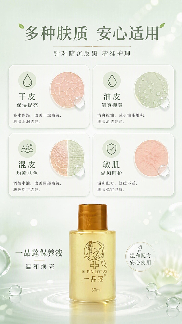[第6张] 适用肤质页-多肤质适配与困扰匹配。本张使用【图1】作为底部中央产品展示，保持瓶身外观一致。
[氛围/风格] 清爽专业的护肤信息图风格，卡片式布局，干净明亮。
[元素布局] 画面上半部分为2×2的肤质卡片网格，共4张圆角卡片，分别代表干性、油性、混合性、敏感性肤质；每张卡片内有对应肤质的纹理示意与小图标；下半部分中央放置产品瓶身，占比约30%；背景为浅薄荷绿到米白的渐变，点缀透明水滴与柔和光斑；4张卡片间有细微间距，整体层次分明。
[光影质感] 顶部均匀柔光，卡片有轻微投影增加立体感，瓶身保持通透金色光感。
[配色色系] 全局底色 #F0F7F4 浅薄荷绿；主色薄荷绿、米白；辅助色柔金、浅灰绿；点缀色白色水滴。
[视角构图] 上卡片网格 + 下产品展示，阅读动线顶部标题 → 4张肤质卡 → 底部产品与总结语。
[文字版式] 顶部主标题「多种肤质 安心适用」，副标题「针对暗沉反黑 精准护理」；4张卡片分别标注：「干皮 保湿提亮」「油皮 清爽抑黄」「混皮 均衡肤色」「敏肌 温和呵护」；每张卡片下方一行适用理由小字；底部产品旁标注「一品莲保养液 温和焕亮」；文字层级清晰，卡片标题醒目。
[比例分辨率] 9:16 竖版比例，4K分辨率，文字清晰可辨，高清画质。
[负向提示词] 黑金奢华风格，医疗承诺，产品变形，文字错乱，水印，优惠信息，价格。