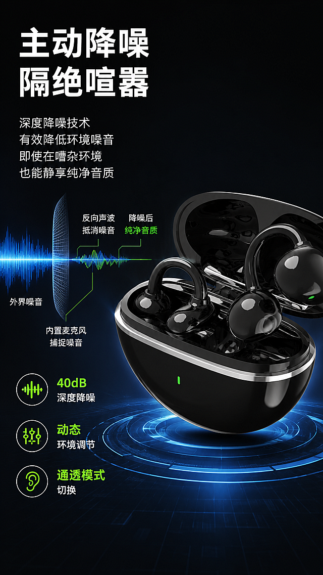 [第3屏] 核心卖点-主动降噪功能解析屏。
[氛围/风格] 科技原理可视化，深色科技质感，专业清晰，保持整体风格统一。
[元素布局] 主体产品斜放在画面右侧中上区域，占据画面65%左右空间，保持耳机原有结构和黑亮外观。左侧绘制降噪示意图：用声波波纹展示外界噪音被耳机阻挡吸收，清晰可视化降噪工作原理，背景点缀蓝色科技光效，整体层次分明。
[光影质感] 主光源打在耳机和示意图上，形成明暗层次，产品清晰突出，背景稍暗突出主题。
[配色色系] 全局底色：#1A1A1E；主体配色：#000000 + #C0C0C0 + #39FF14；辅助色：#60A5FA蓝色声波 + #FFFFFF文字。
[视角构图] 左图右文，耳机主体斜放展示，左侧示意图和文字说明，空间分配合理。
[文字版式] 顶部主标题"主动降噪 隔绝喧嚣"，白色加粗。下方说明文字"深度降噪技术 有效降低环境噪音 即使在嘈杂环境也能静享纯净音质"，白色分段排版，每行不超过10字。三个优势点："40dB深度降噪""动态环境调节""通透模式切换"，竖向排列搭配小icon。文字不遮挡产品主体。
[比例分辨率] 9:16竖版比例，宽度1080像素，高度1920像素，2k分辨率，文字清晰可辨，超高清。
[负向提示词] 原理示意图错乱，产品变形，文字重叠，颜色偏差，水印，背景杂乱。
