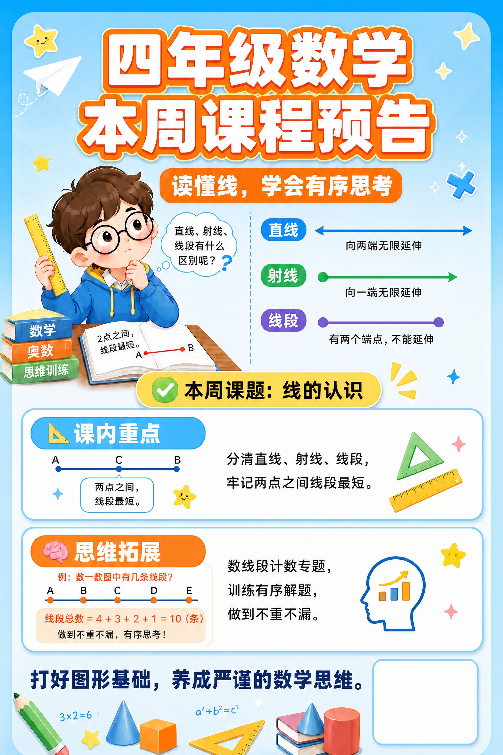 修改海报：1. 将主标题改为两行，第一行"四年级数学"，第二行… - 图片创意预览