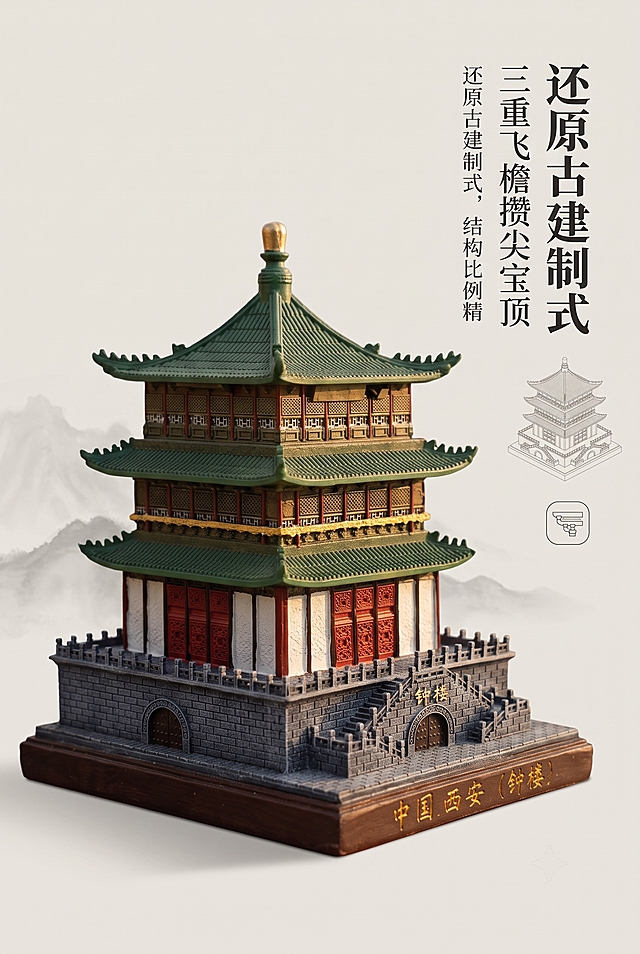 2:3 竖版竖屏，新中式写实国风商业静物杂志摄影；情绪基调：厚重、大气、沉静、雅致；严格还原上传的西安钟楼摆件产品图，包括外观、配色、文字内容、图案元素等所有细节，完整复刻三重檐攒尖顶楼阁、朱红殿身、墨绿飞檐、砖石基座、深棕底座、底座金色“西安钟楼 / 中国西安（钟楼）”字样全部细节；产品尺寸：小号简约款长 7.5cm× 宽 8cm× 高 7cm，中号精细款长 12cm× 宽 14cm× 高 17cm，大号精细款长 16cm× 宽 19cm× 高 22.5cm，尺寸比例 1:1 还原；产品复杂结构判定：true，可拆解多层楼阁主体、飞檐屋顶、砖石基座、带文字底座多层结构；【本屏卖点】展示重点：45° 斜俯视角拍摄大号摆件，展现三重飞檐、攒尖宝顶的建筑层次；突出卖点：精准复刻古建制式，结构比例还原真实；痛点场景：普通摆件形制失真，失去地标辨识度；产品出现：是，45° 斜侧俯视全景视角；图中图元素：右侧悬浮古建制式线稿插图；【构图】产品占比 55%，左右分栏竖版杂志构图，边缘留白 23%；信息布局：画面右侧垂直排布主副标题，主标题“还原古建制式”，副标题“三重飞檐攒尖宝顶”，下方说明文字：还原古建制式，结构比例精准；背景元素：纯色 #F3F1ED 浅米灰底色，淡化山峦水墨暗纹；【色彩】背景色 #F3F1ED 浅米灰色，选色理由：柔和低饱和中性底色，不抢夺主体，契合古建历史厚重氛围；主色调 #2E7D32 楼阁墨绿、#C62828 殿身朱红，取自摆件本体原色；辅助色 #607D8B 砖石青灰、#5D4037 基座深棕、#D4AF37 鎏金文字，用于分层区分建筑部件；点缀色 #D4AF37 鎏金色，仅用于宝顶、文字、细节提亮，不大面积铺色；背景元素：纯色 #F3F1ED 浅米灰底色，淡化山峦水墨暗纹；【字体】标题思源宋体 Heavy，正文思源宋体 Regular，字号层级主标题：副标题：正文 = 3:1.8:1；【光影摄影】光线：柔和漫射自然光，建筑轮廓暖调侧逆光勾勒层次；景深：f/2.0 浅景深，背景虚化；相机参数：f/2.0，1/125s，ISO100；光影特效：砖石哑光粗糙肌理、琉璃瓦细腻质感、鎏金细腻金属光泽；【装饰元素】斗拱 2px 细线性圆角图标；图标风格：2px 细线性圆角简约图标；4K 高清，专业商业广告超写实质感，整套画面风格统一无割裂。负面提示词：飞檐形制失真，楼阁层数错乱，比例失调，古建特征缺失