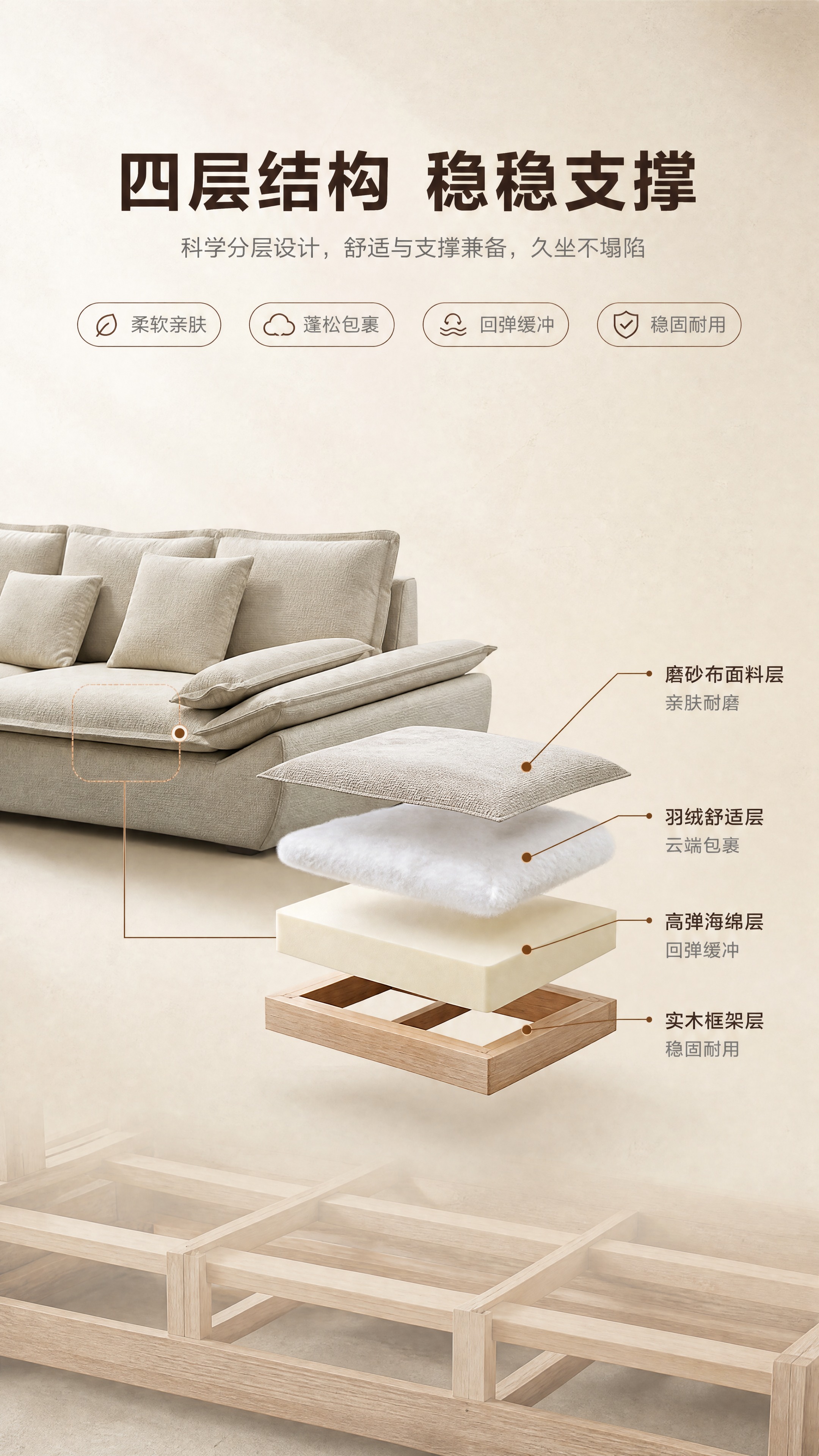 [商品] 使用【图1】米白色三人位磨砂布艺羽绒沙发；商品处理：… - 图片创意预览
