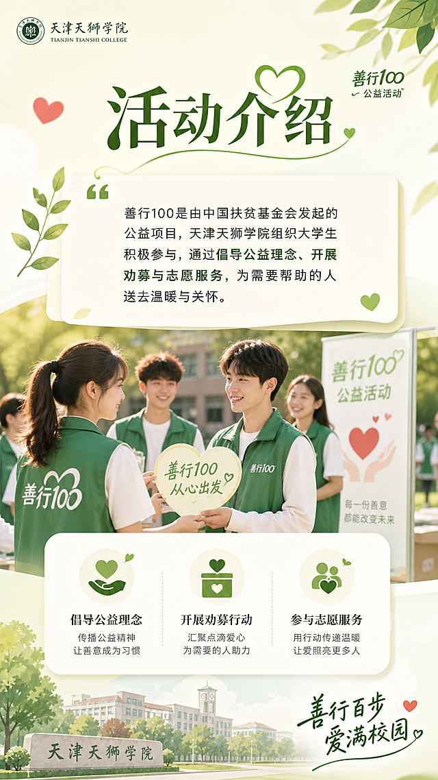 天津天狮学院善行100公益活动H5第二页，标题"活动介绍"，正文介绍善行100是由中国扶贫基金会发起的公益项目，天津天狮学院组织大学生参与，温暖清新排版，图文布局，暖绿色调