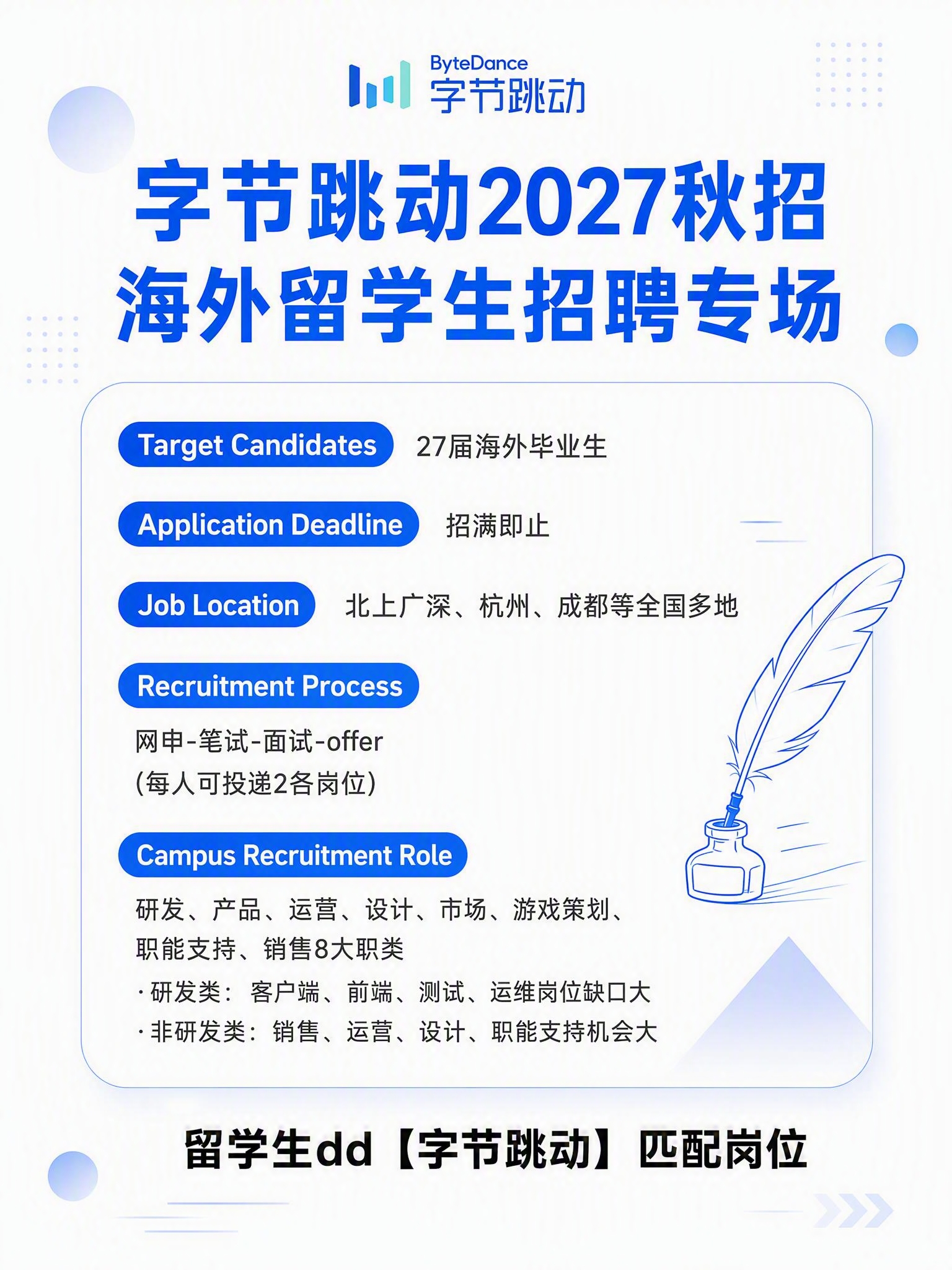 将第二张图片的内容重新设计，采用第一张图片的简约线条插画风格：… - 图片创意预览