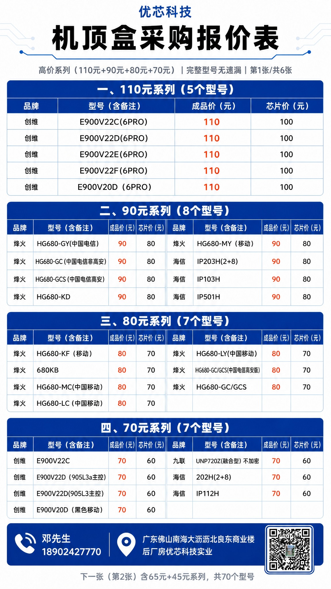 将海报右下角蓝色联系栏中的"二维码占位"方块替换为用户提供的真… - 图片创意预览