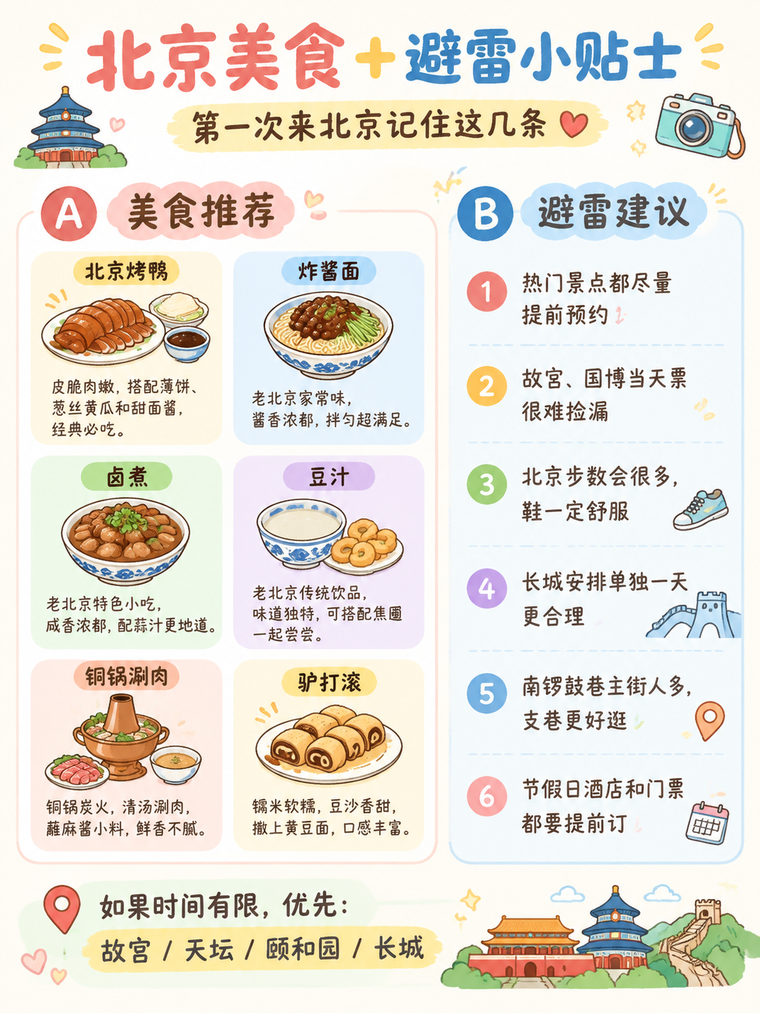 3:4比例竖版旅行攻略信息图海报，浅米色背景，清新可爱扁平手绘… - 图片创意预览