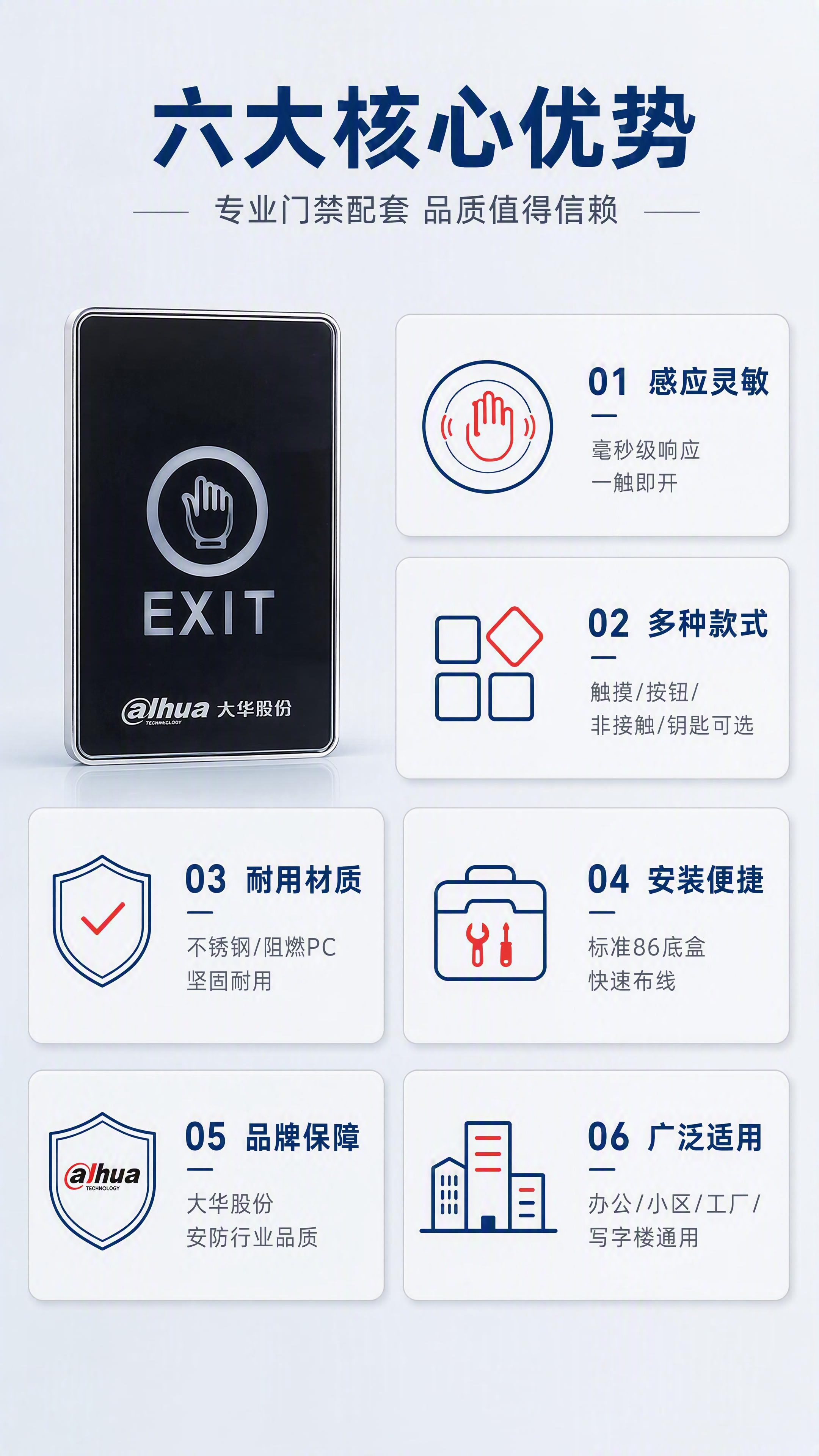 [第2张] 详情页核心卖点总览——大华门禁出门按钮6大卖点分区… - 图片创意预览